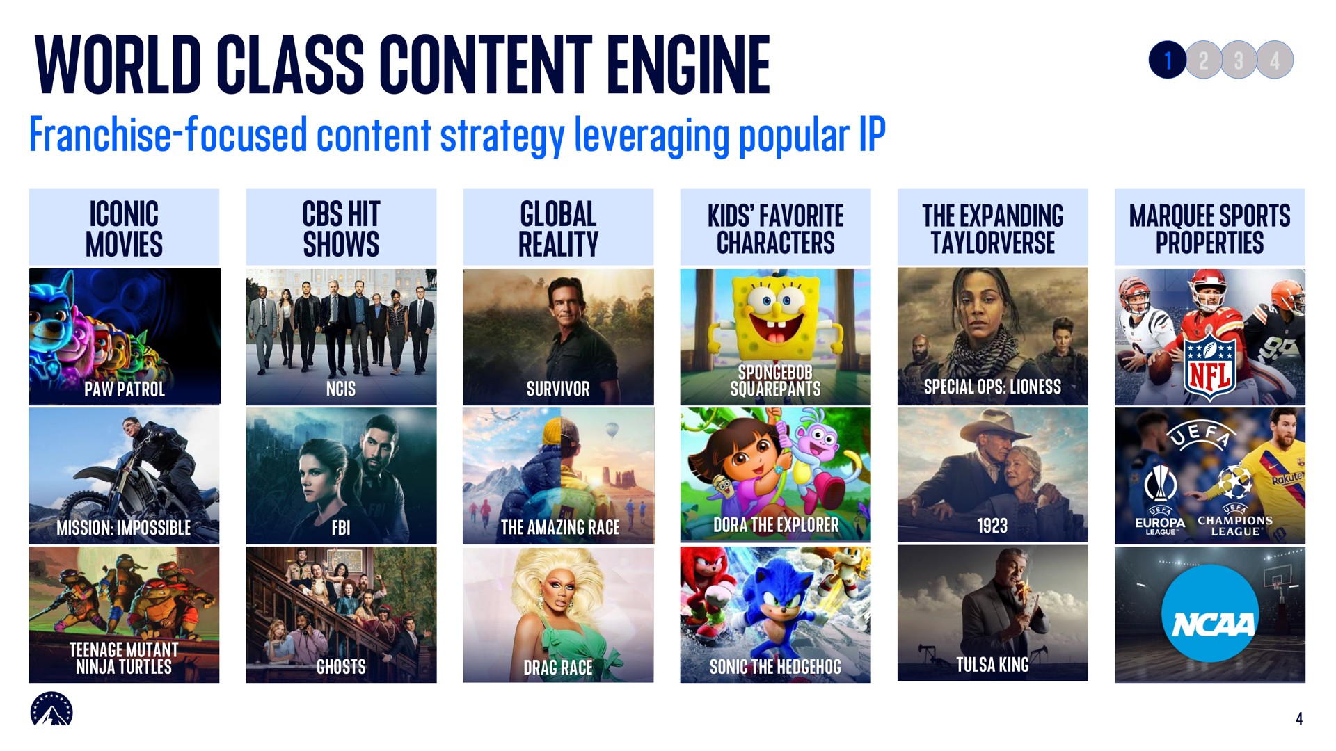 world class content engine | Paramount