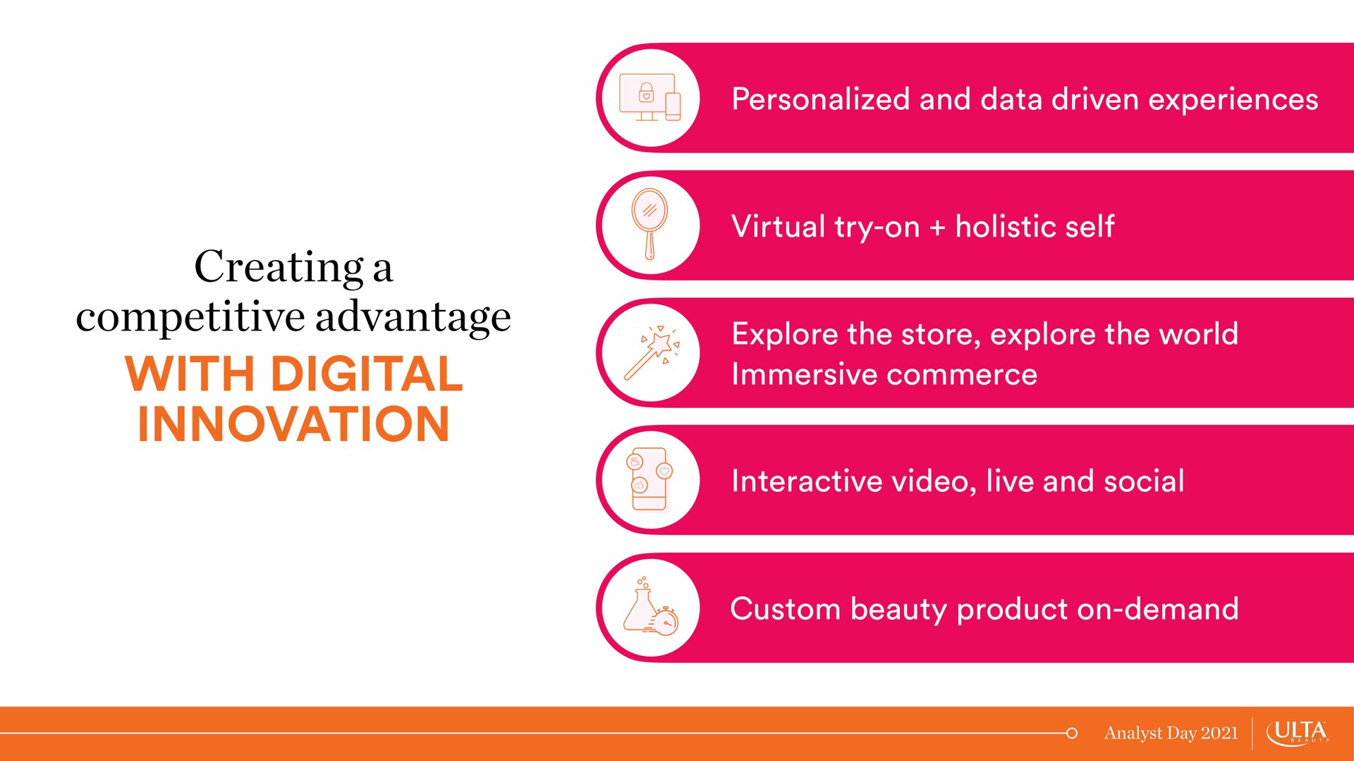 creating a competitive advantage with digital innovation | Ulta Beauty