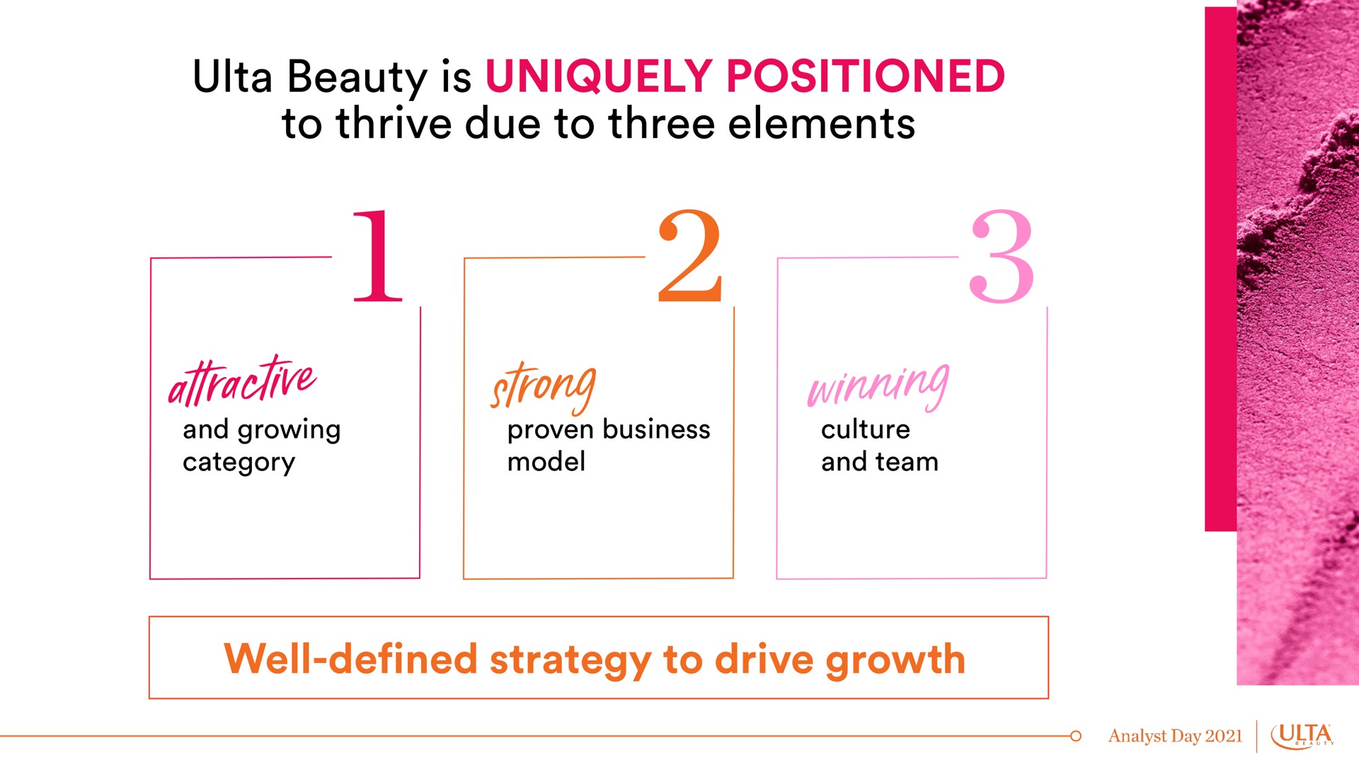 Ulta Beauty Investor Day Presentation Deck Slidebook.io