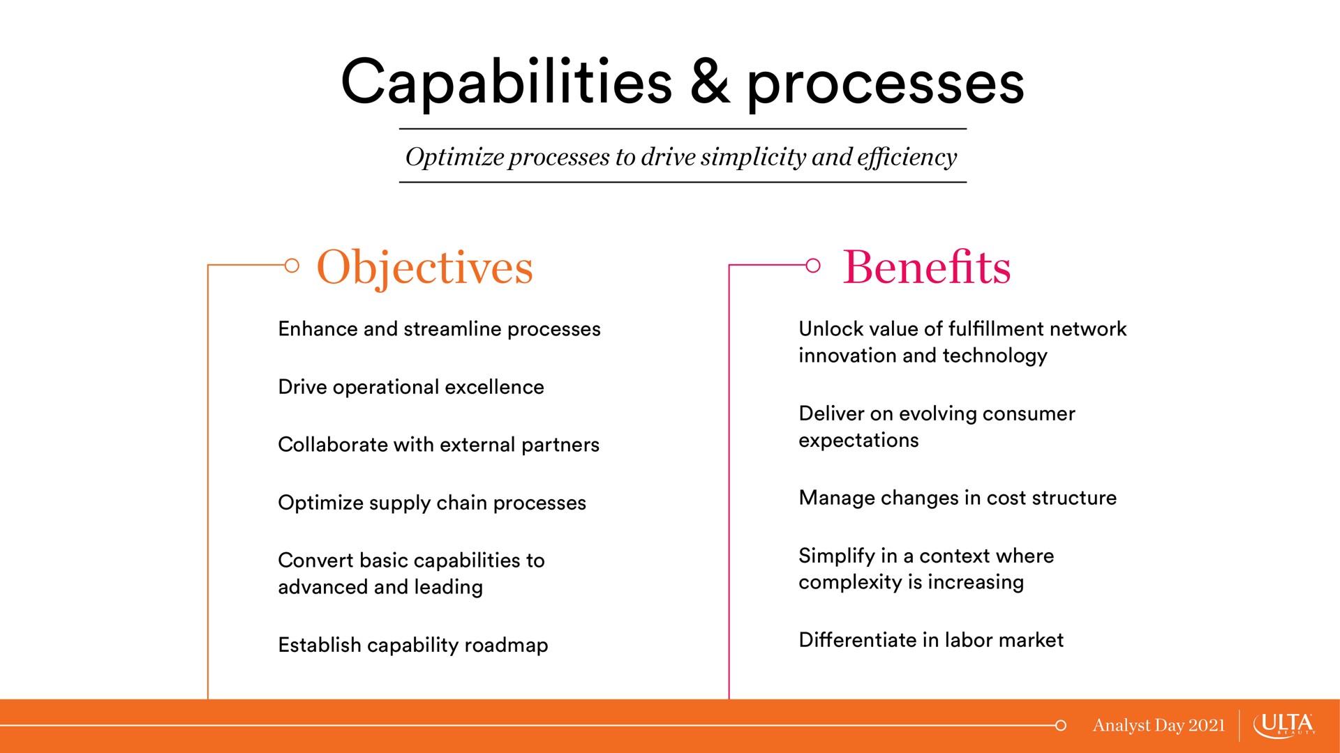 capabilities processes objectives bene benefits | Ulta Beauty