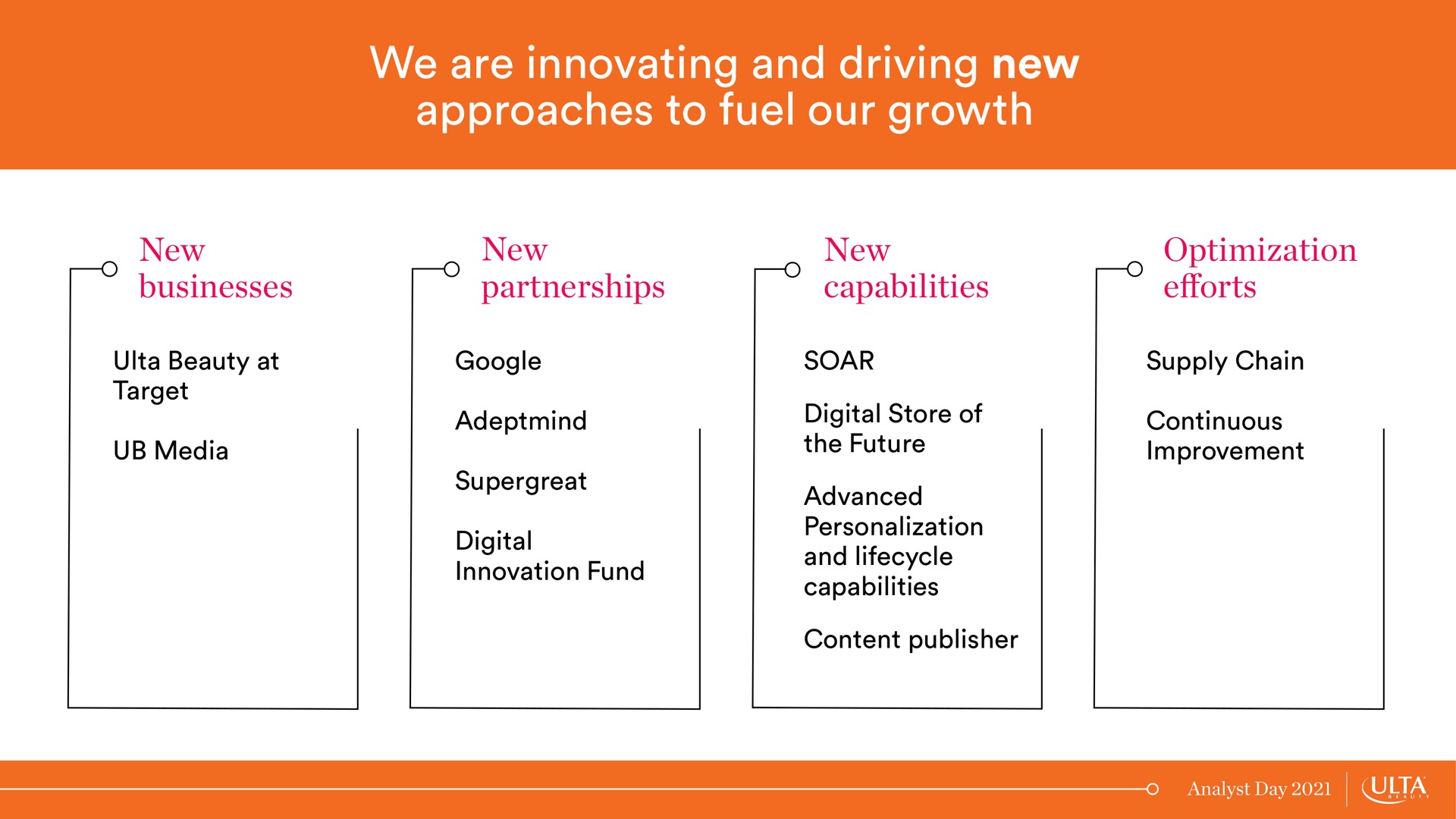 we are innovating and driving new approaches to fuel our growth | Ulta Beauty
