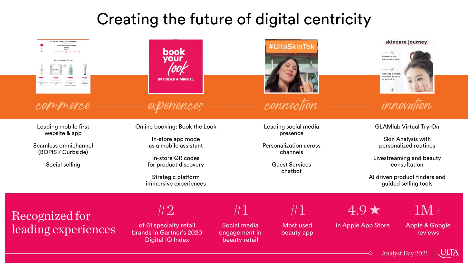 creating the future of digital centricity commerce experiences connection innovation rat | Ulta Beauty