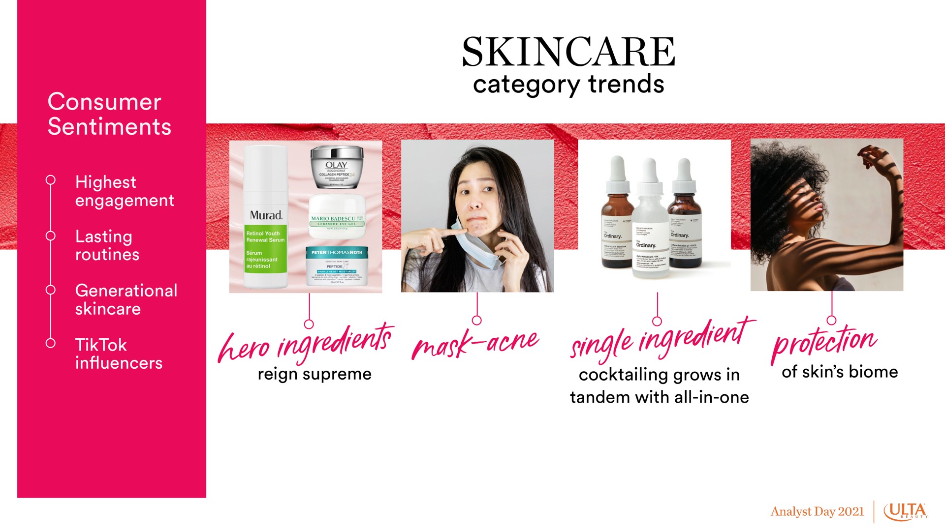 hero ingredients acne single ingredient protection category trends consumer | Ulta Beauty