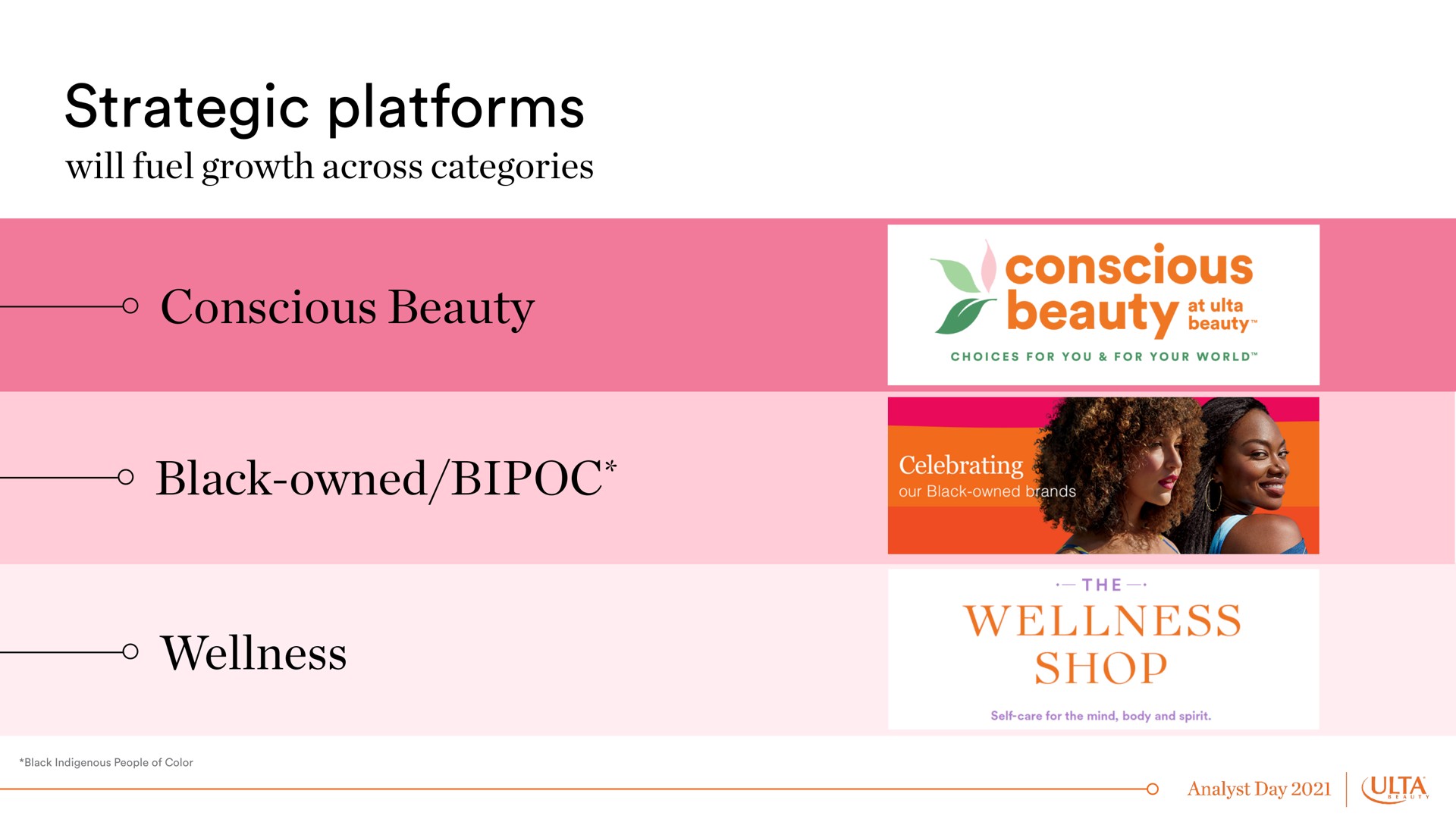 strategic platforms conscious beauty black owned wellness shop | Ulta Beauty