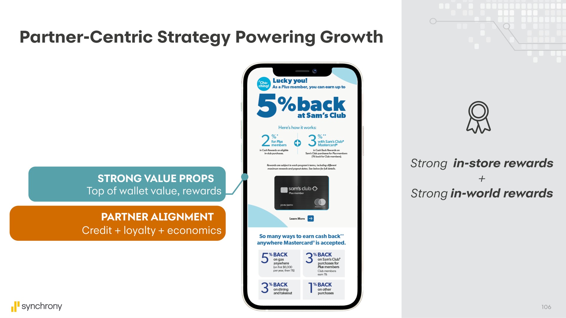 partner centric strategy powering growth back | Synchrony Financial