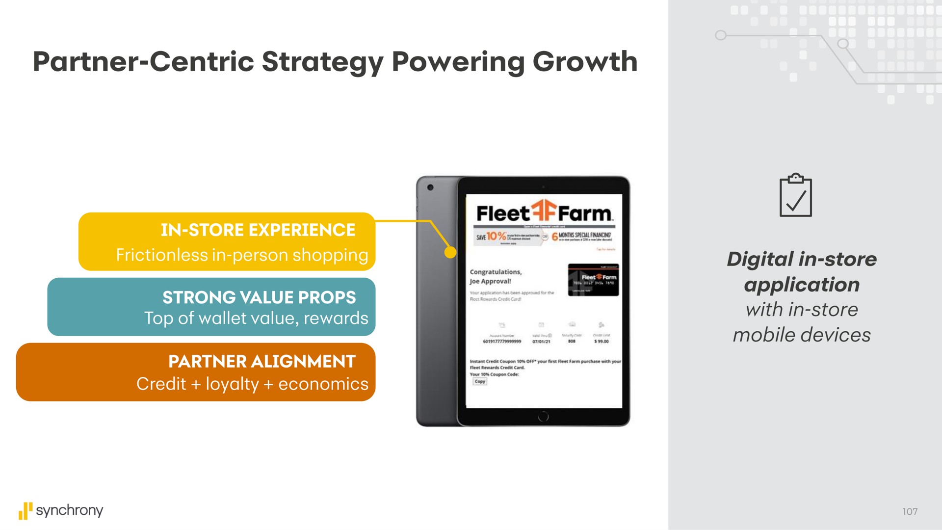 partner centric strategy powering growth | Synchrony Financial