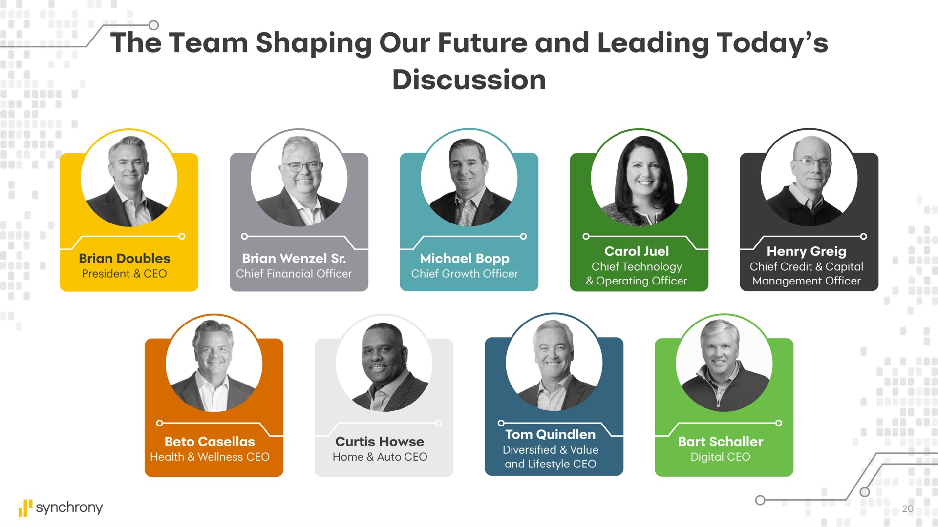 the team shaping our future and leading today discussion | Synchrony Financial