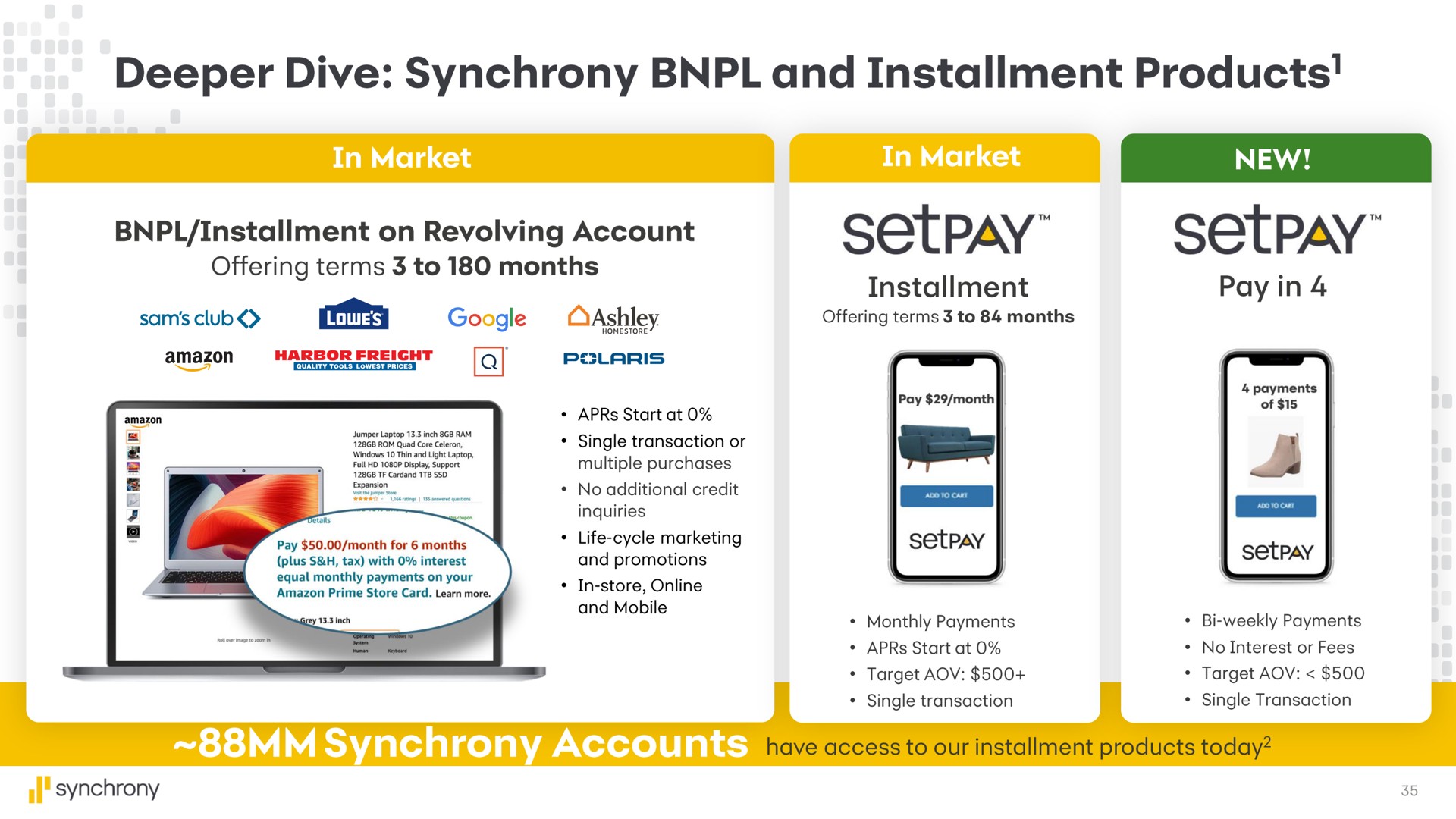 dive synchrony and installment products | Synchrony Financial