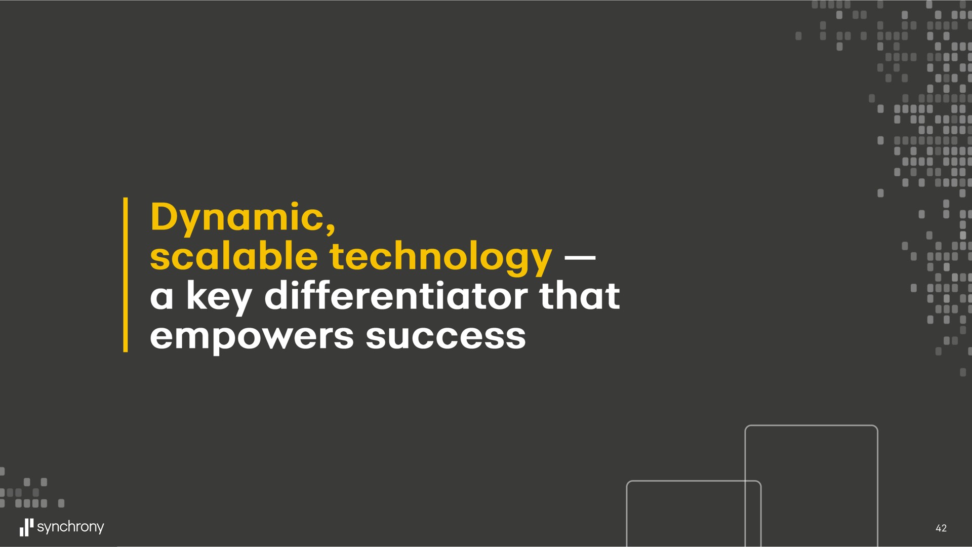 dynamic scalable technology a key differentiator that empowers success | Synchrony Financial