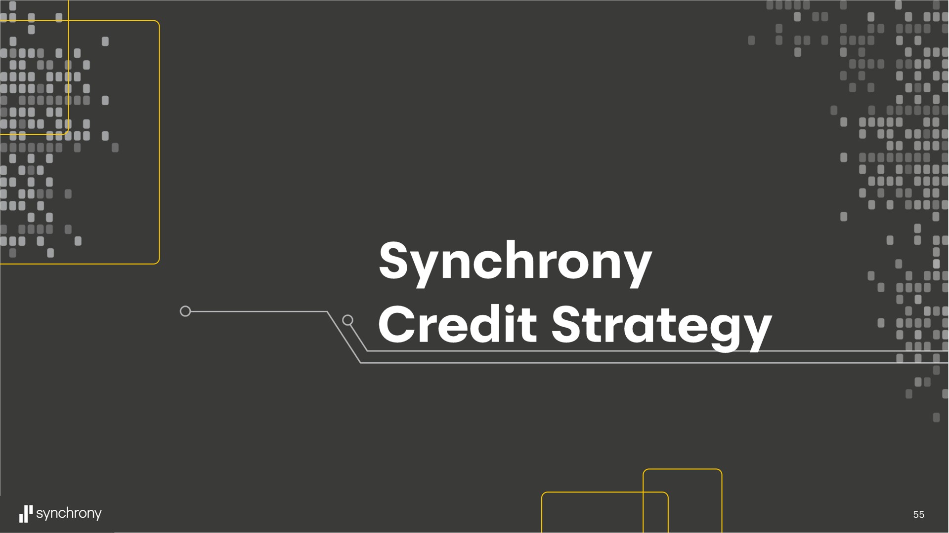 synchrony credit | Synchrony Financial