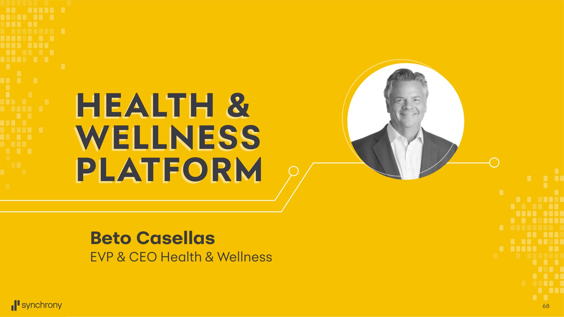health wellness platform | Synchrony Financial