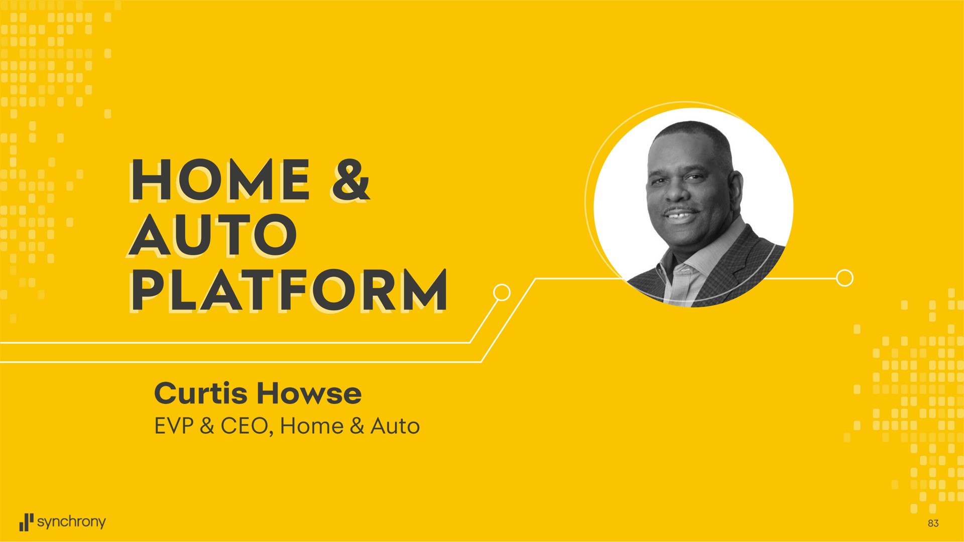 home auto platform | Synchrony Financial