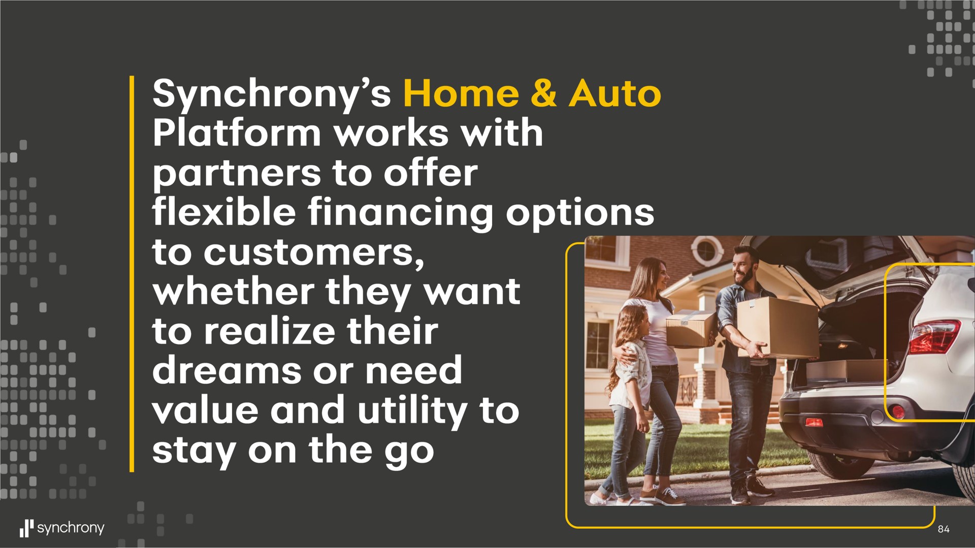 synchrony home auto platform works with partners to offer flexible financing options to customers whether they to realize their dreams or need value and utility to stay on the go | Synchrony Financial