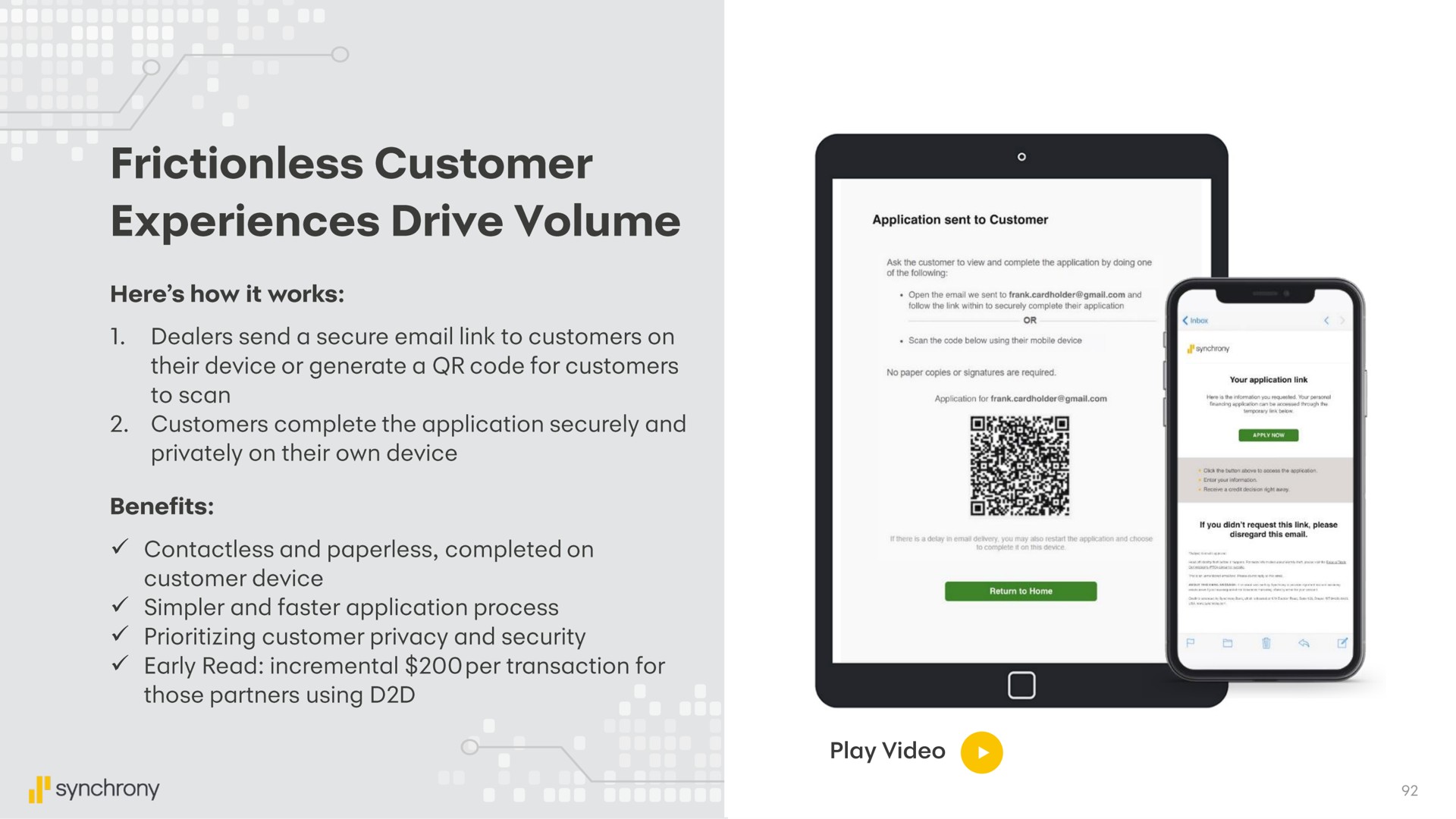 frictionless customer experiences drive volume | Synchrony Financial