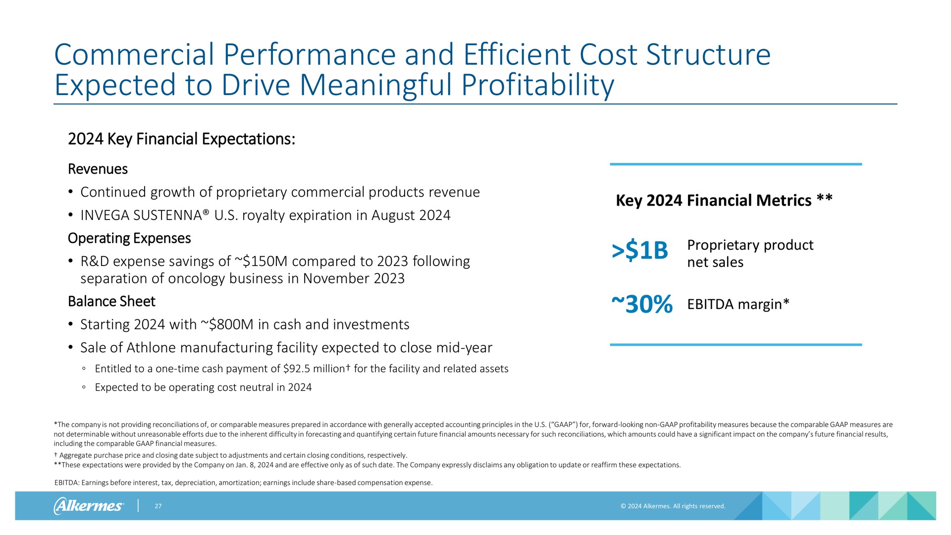commercial performance and efficient cost structure expected to drive meaningful profitability | Alkermes