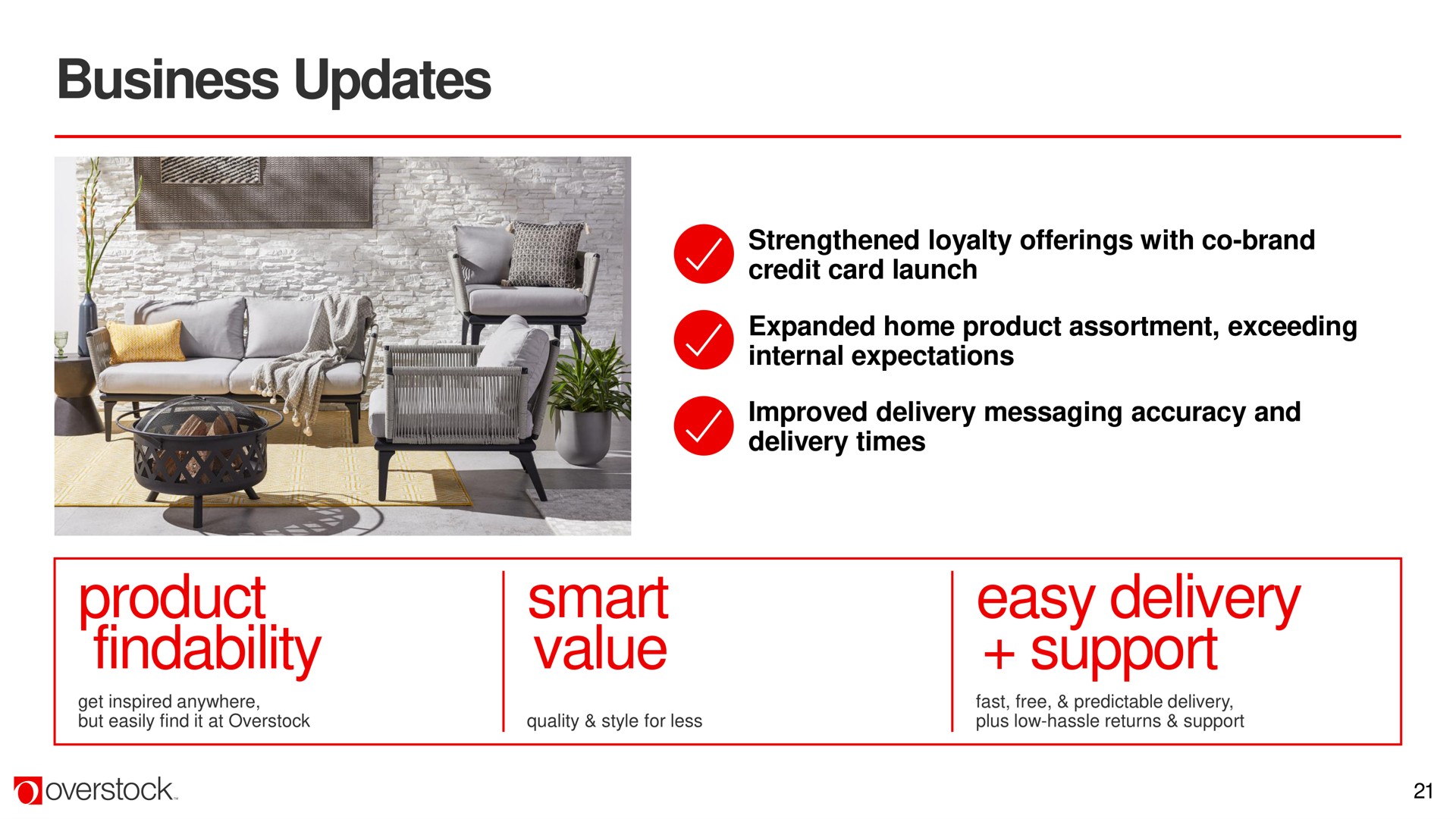 business updates product findability smart value easy delivery support | Overstock