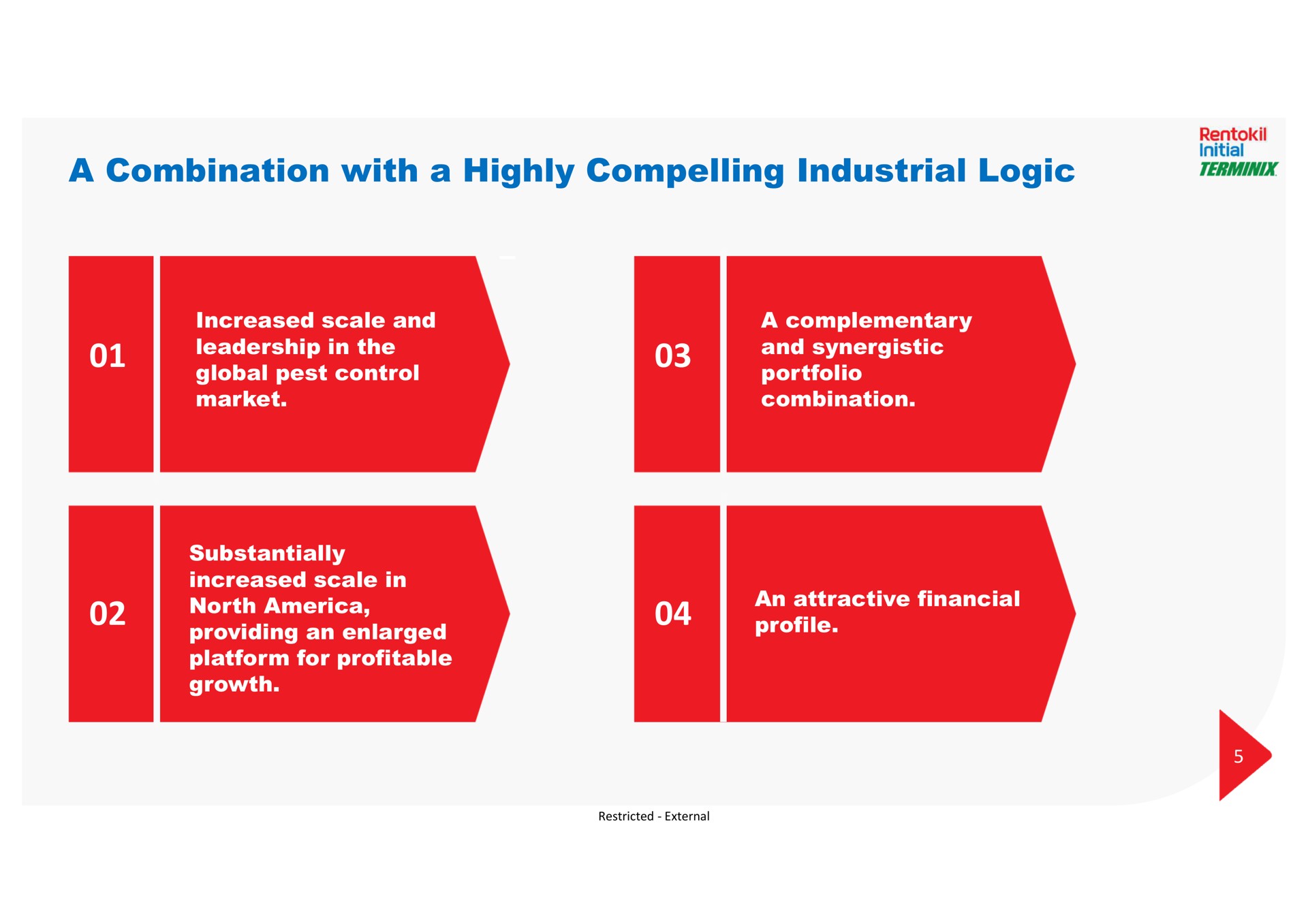 a combination with a highly compelling industrial logic | Rentokil Initial