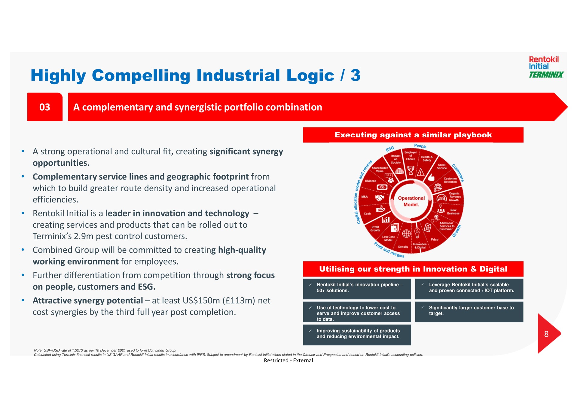 highly compelling industrial logic | Rentokil Initial