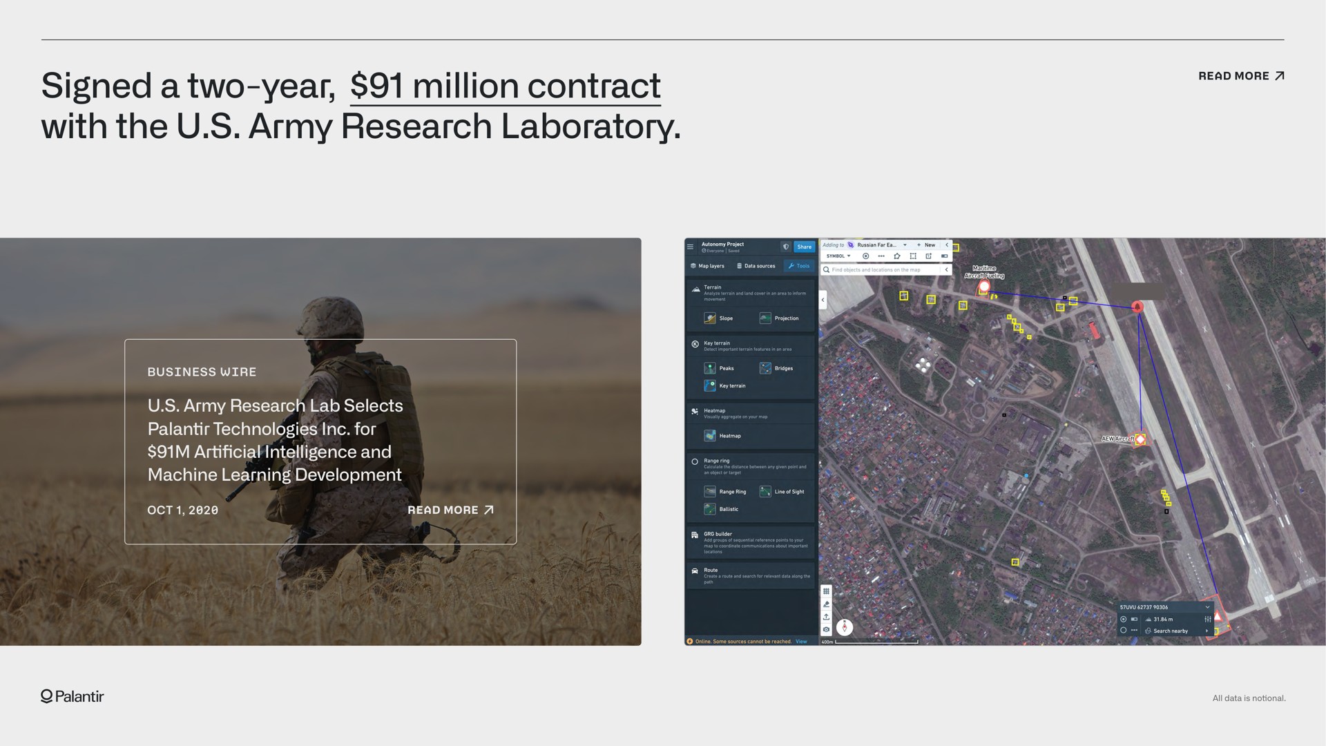 signed a two year million contract with the army research laboratory | Palantir
