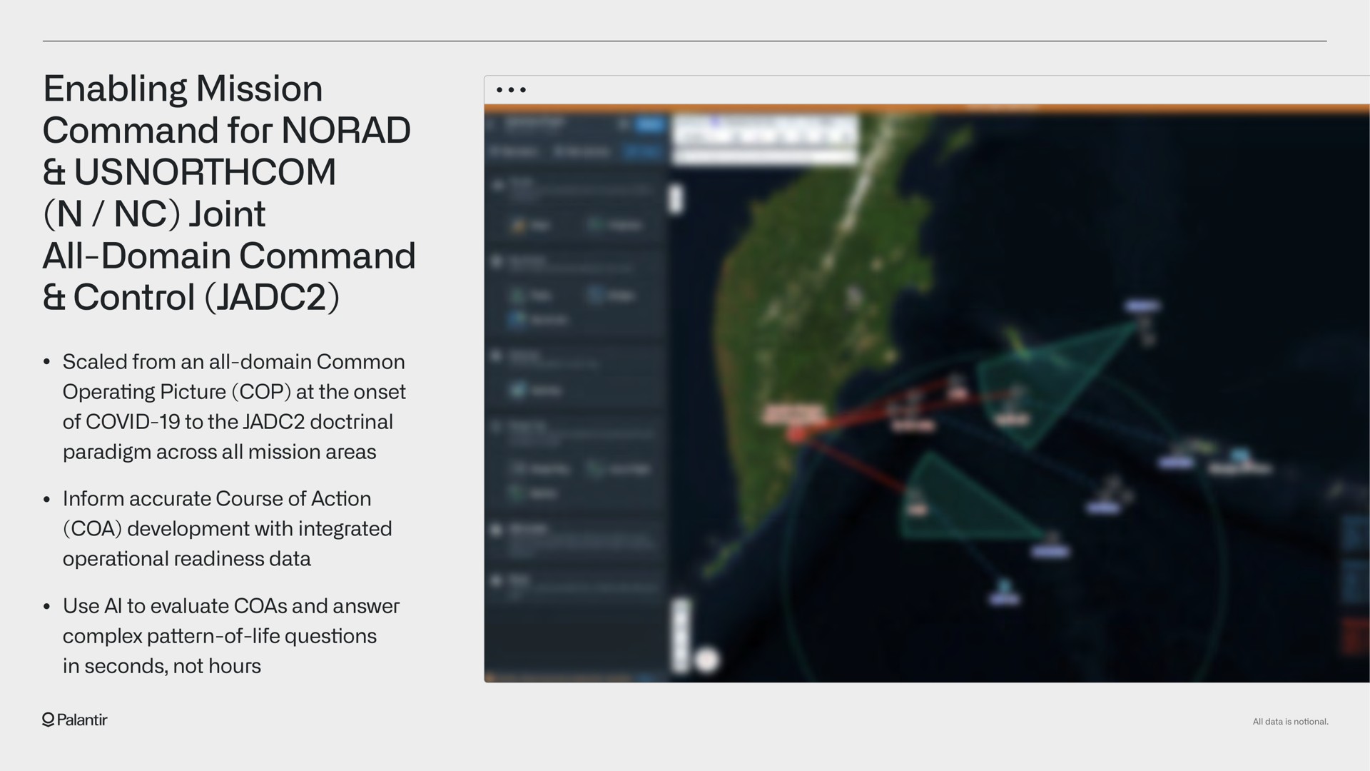 enabling mission command for joint all domain command control | Palantir