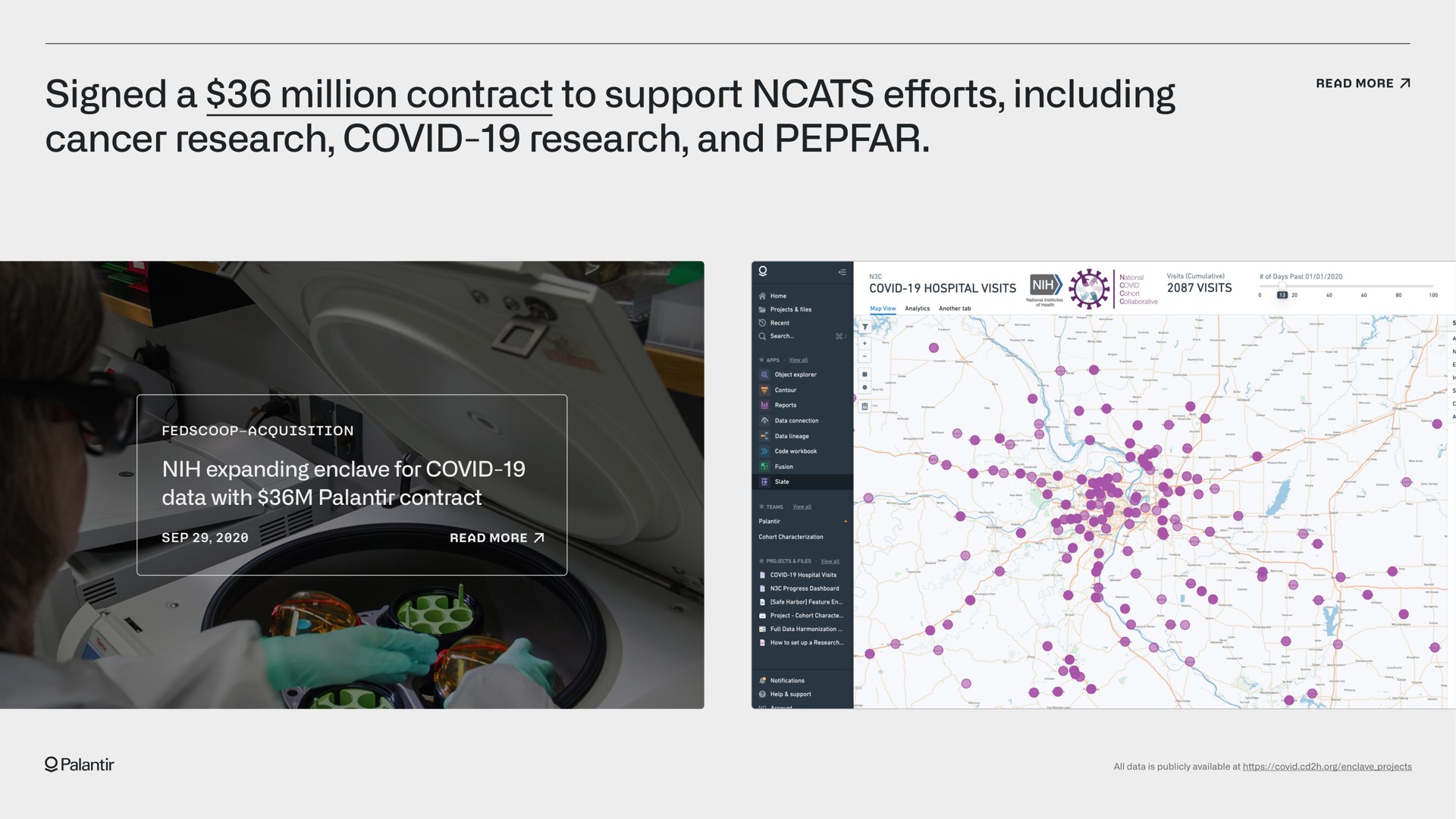 signed a million contract to support efforts including cancer research covid research and read | Palantir