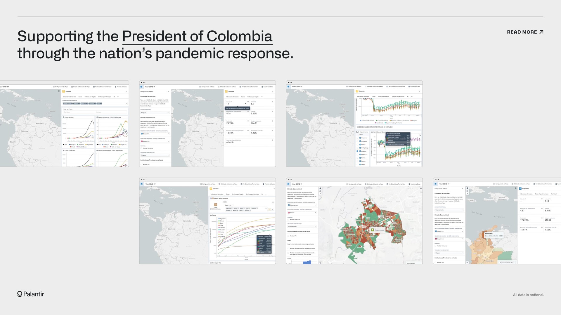 supporting the president of through the nation pandemic response | Palantir