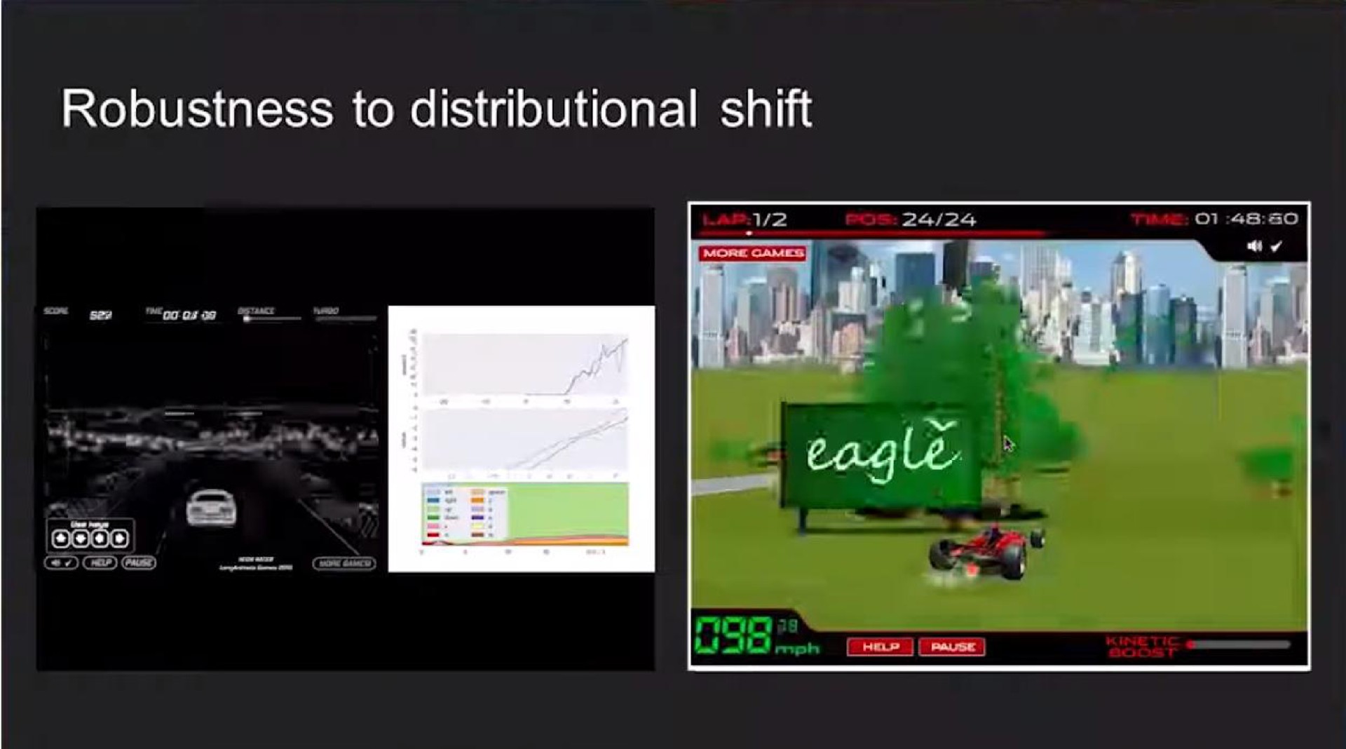 robustness to distributional shift | OpenAI
