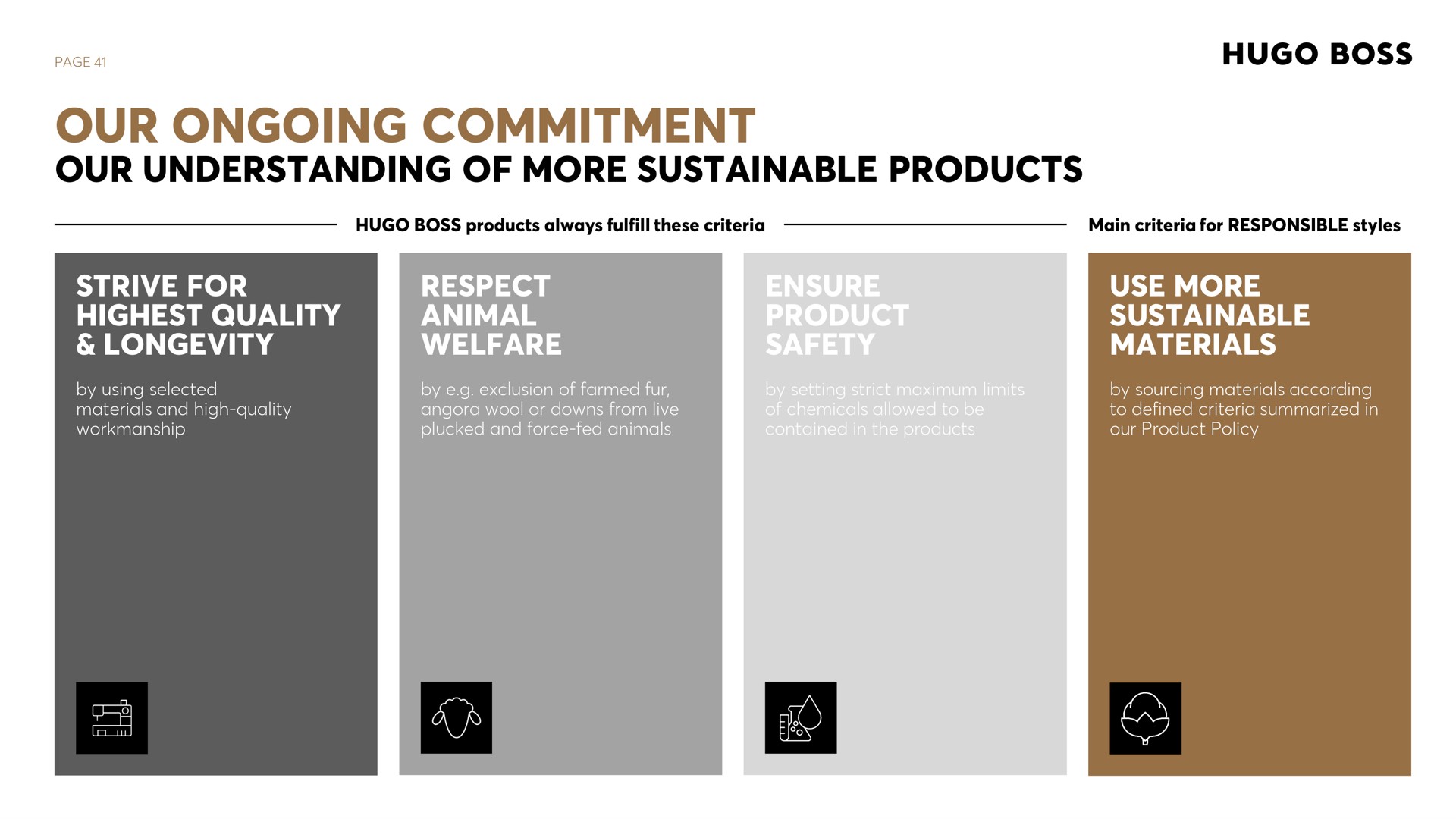 page our ongoing commitment our understanding of more sustainable products boss products always fulfill these criteria main criteria for responsible styles strive for highest quality longevity respect animal welfare ensure product safety use more sustainable materials by using selected materials and high quality workmanship by exclusion of farmed fur wool or downs from live plucked and force fed animals by setting strict maximum limits of chemicals allowed to be contained in the products by sourcing materials according to defined criteria summarized in our product policy on | Hugo Boss
