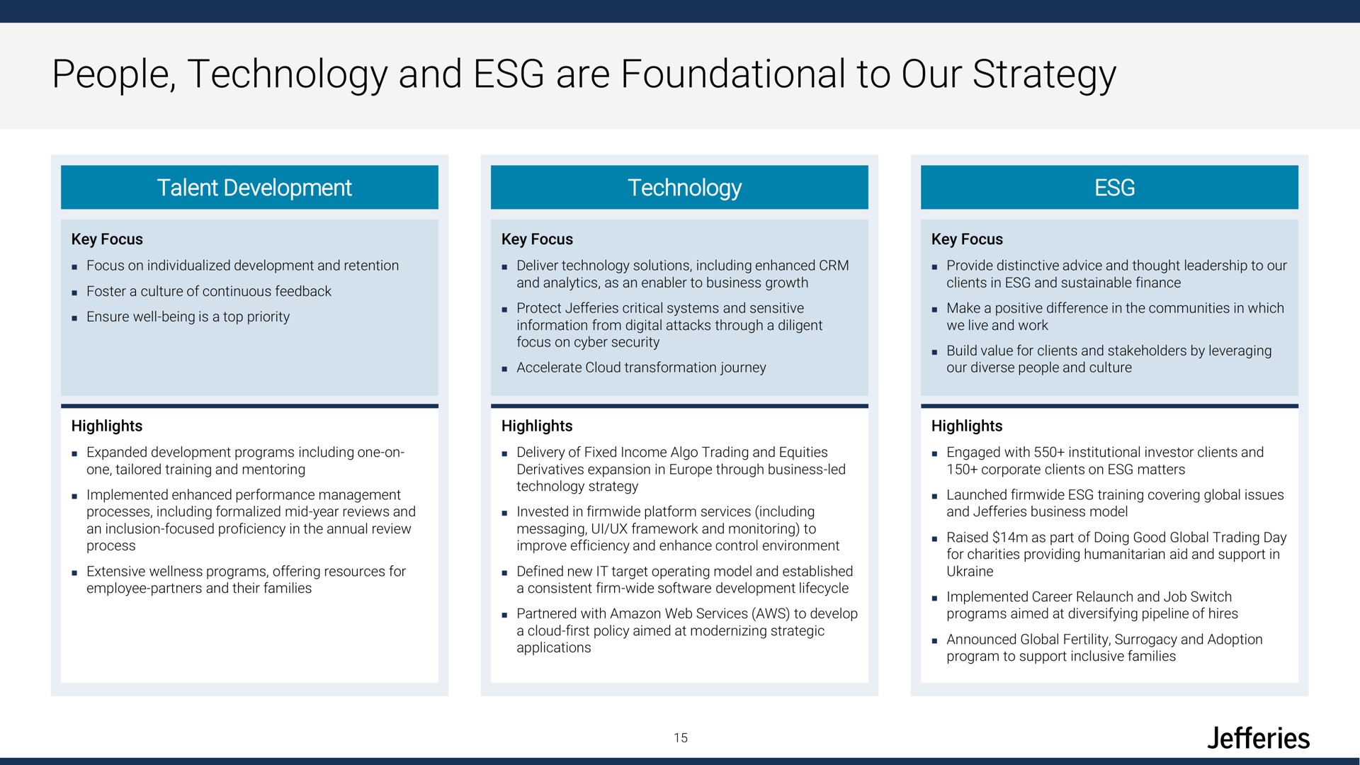 people technology and are foundational to our strategy | Jefferies Financial Group