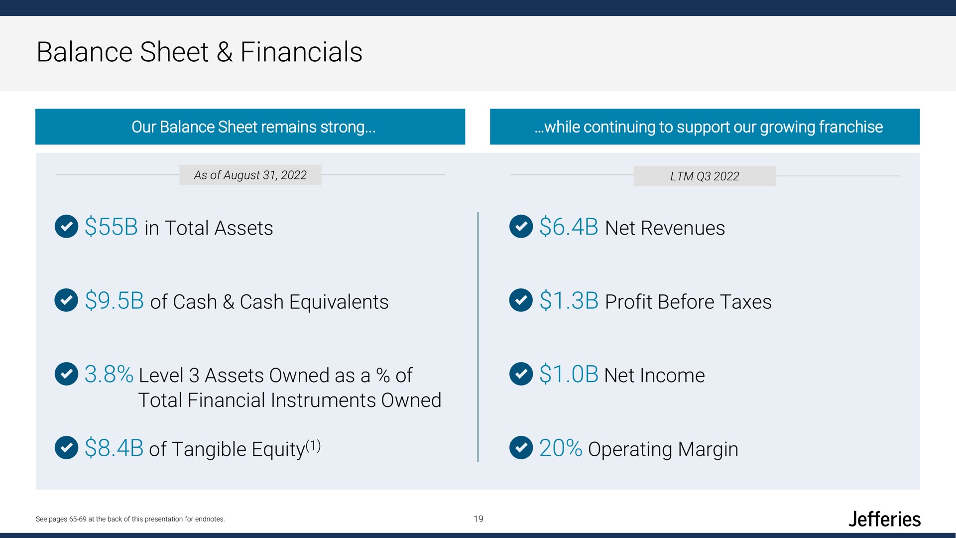 balance sheet a | Jefferies Financial Group