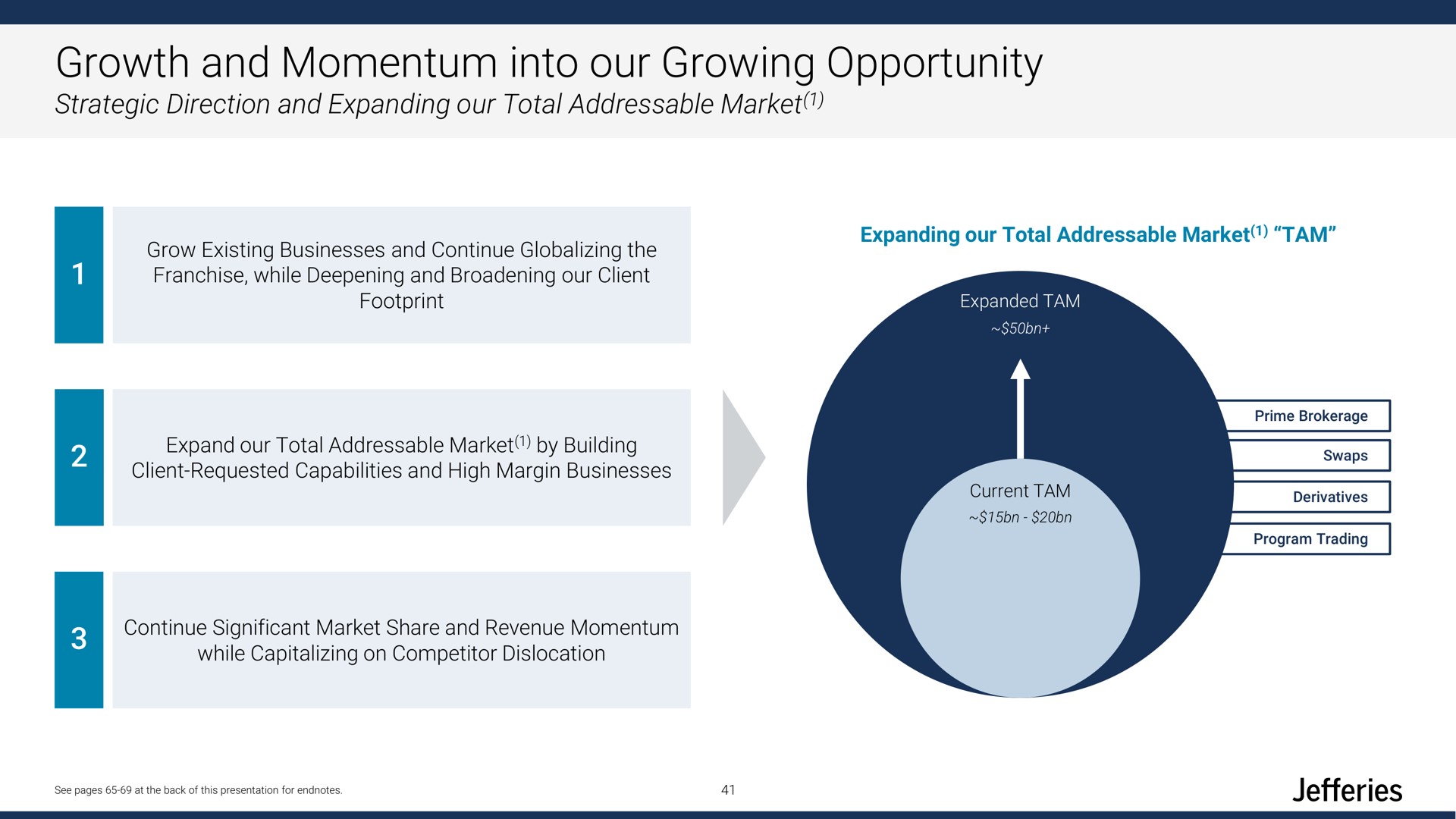 growth and momentum into our growing opportunity | Jefferies Financial Group