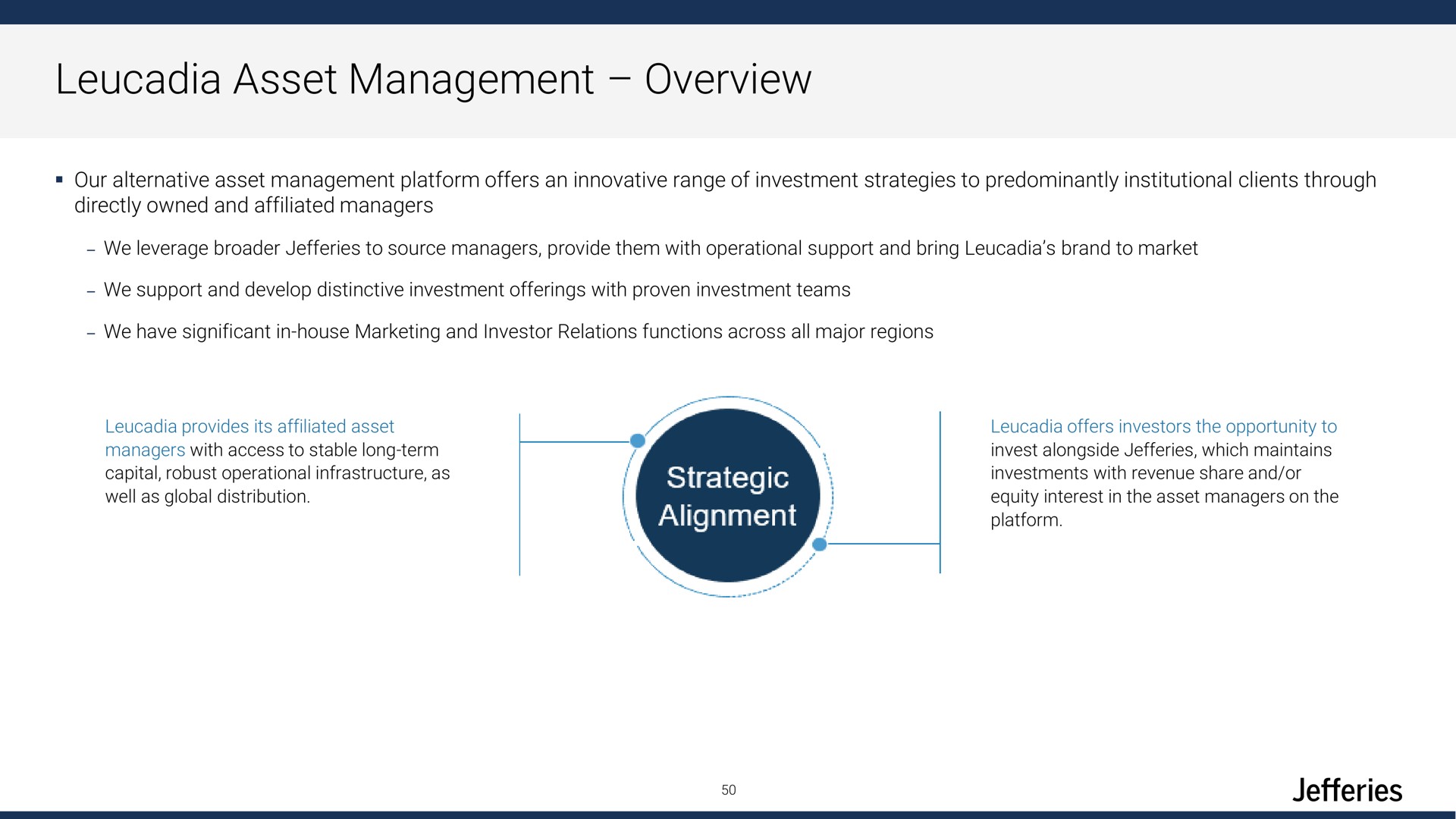 asset management overview | Jefferies Financial Group