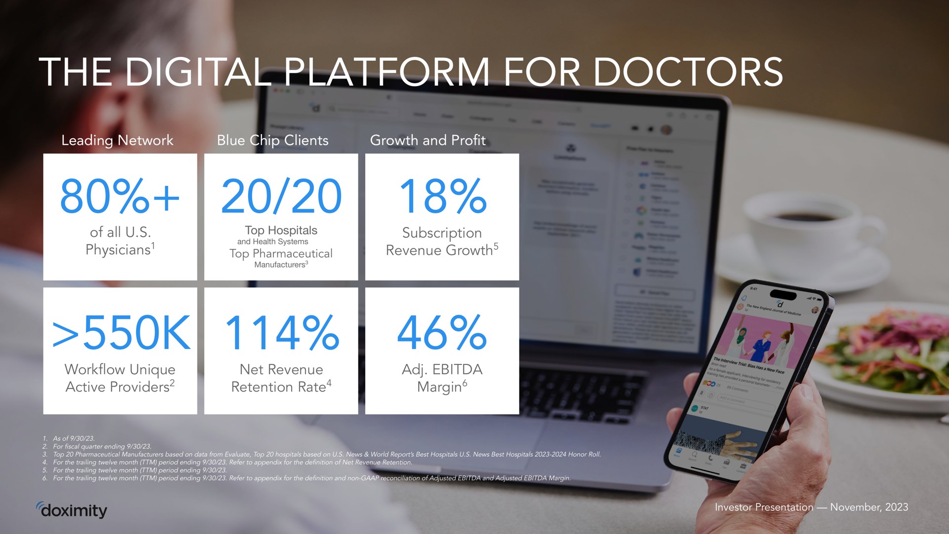 the digital platform for doctors | Doximity