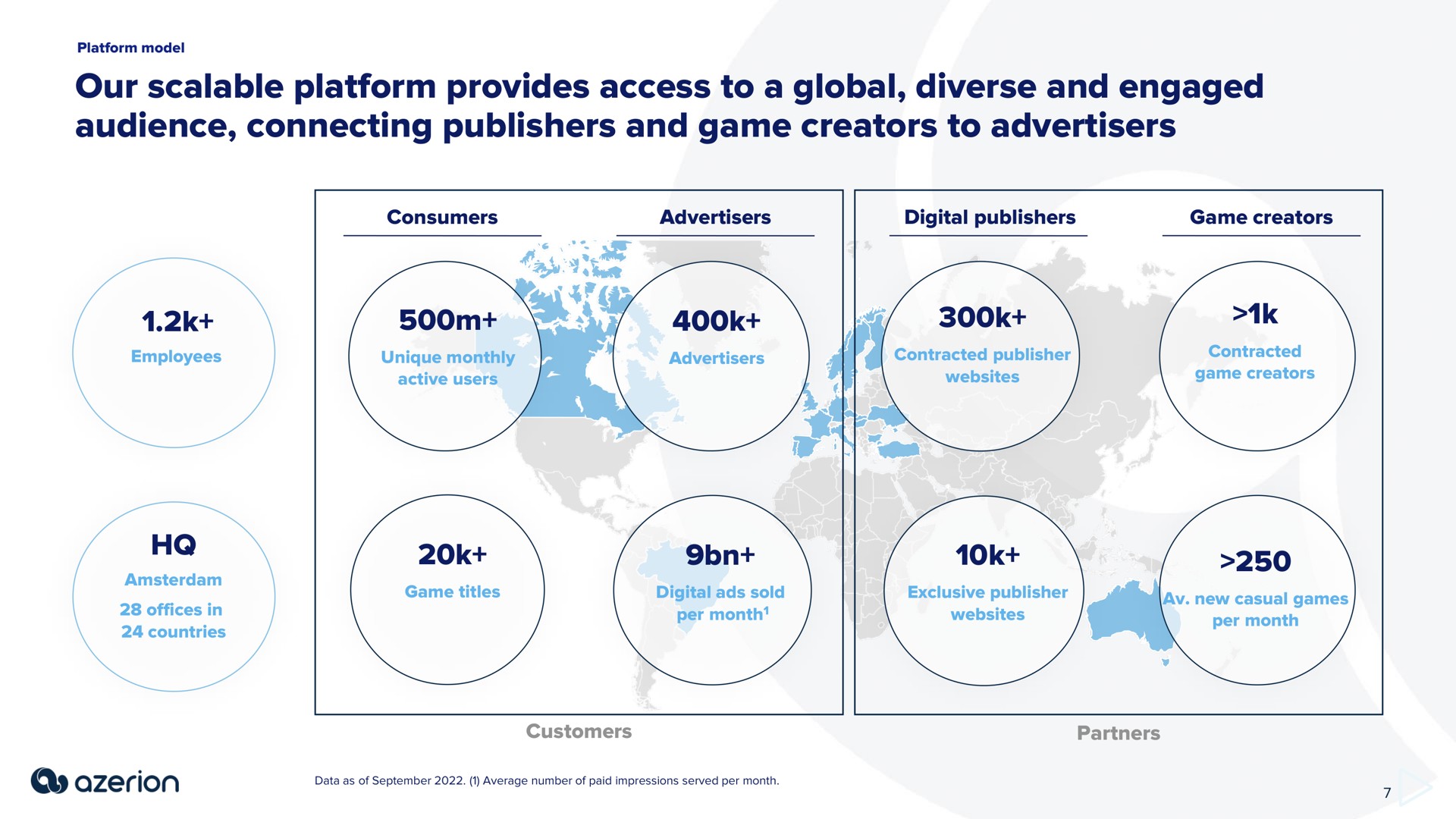 our scalable platform provides access to a global diverse and engaged audience connecting publishers and game creators to advertisers | Azerion
