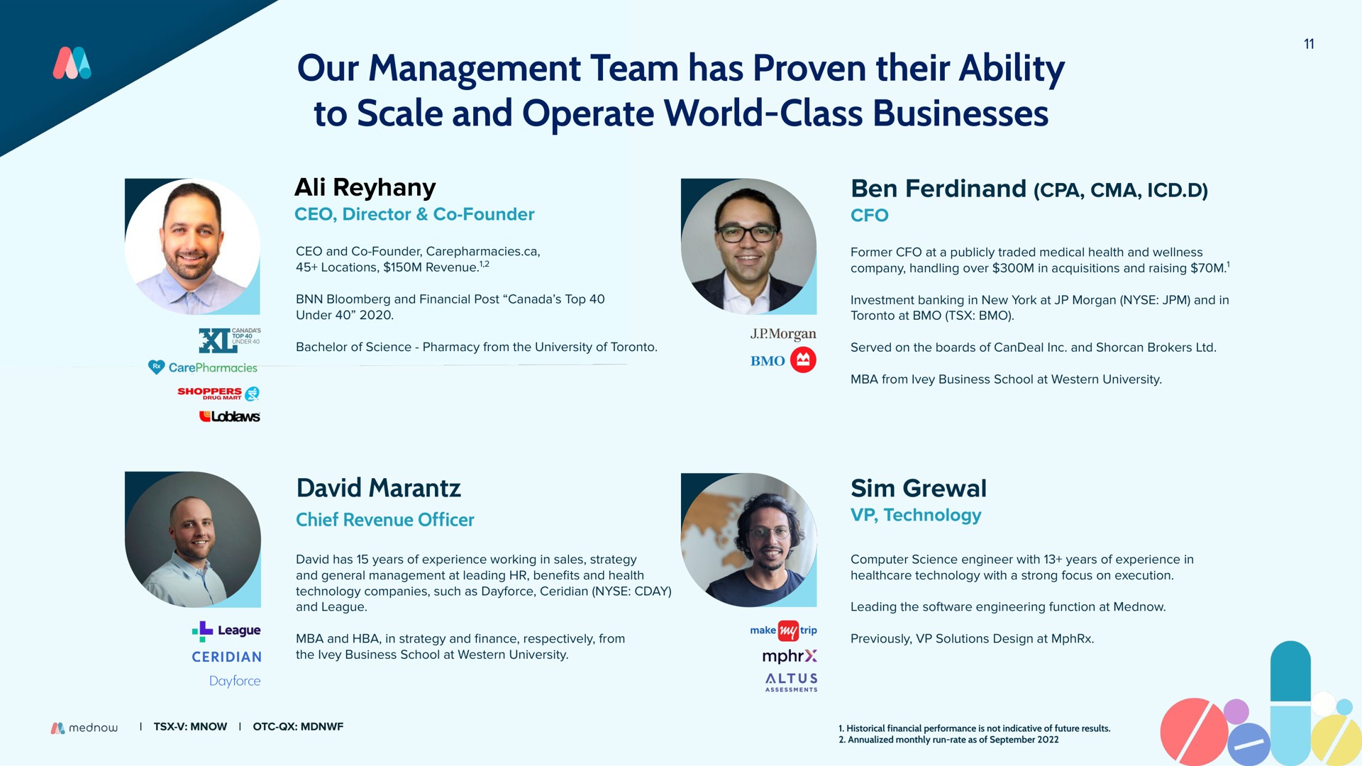 our management team has proven their ability to scale and operate world class businesses | Mednow