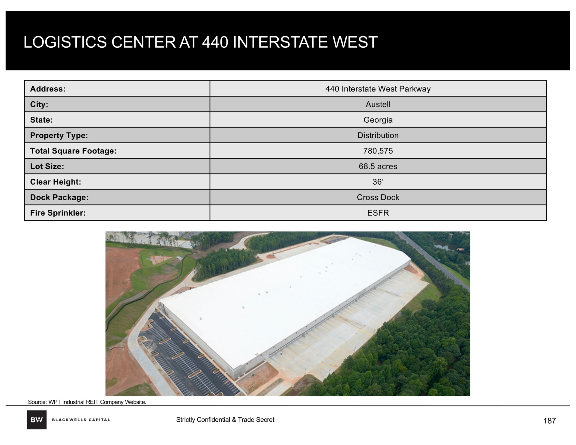 logistics center at interstate west a a | Blackwells Capital