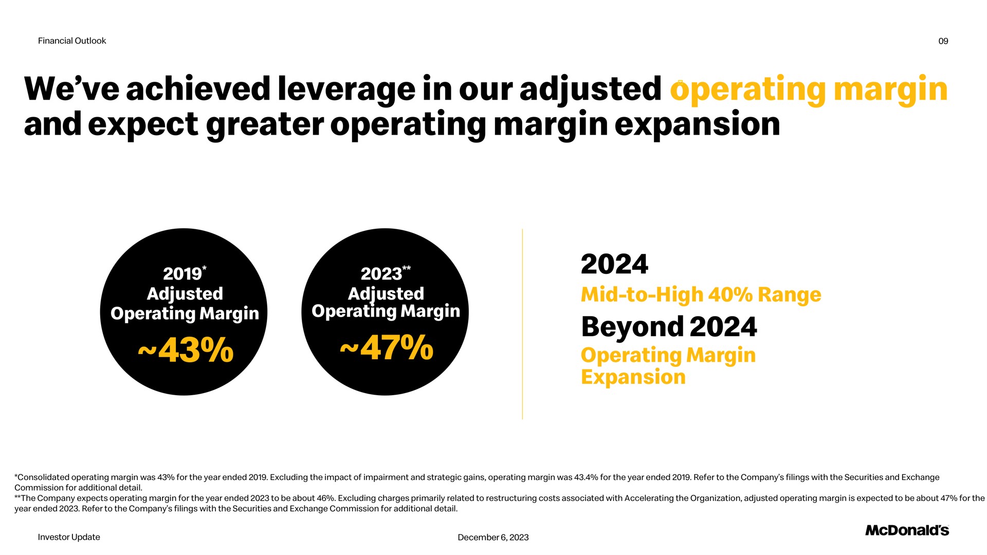 we achieved leverage in our adjusted operating margin and expect greater operating margin expansion mid to high range beyond operating margin expansion wer a | McDonald's