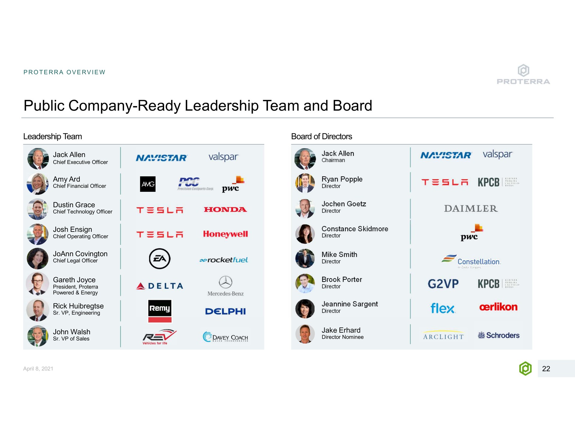 public company ready leadership team and board overview or jack chief executive officer amy chief financial officer grace chief technology officer a josh ensign chief operating officer ree honda chief legal officer president powered energy rick engineering walsh of sales vehicles for life of directors jack chairman popple director director director mike smith director constellation brook porter director director flex jake director nominee | Proterra