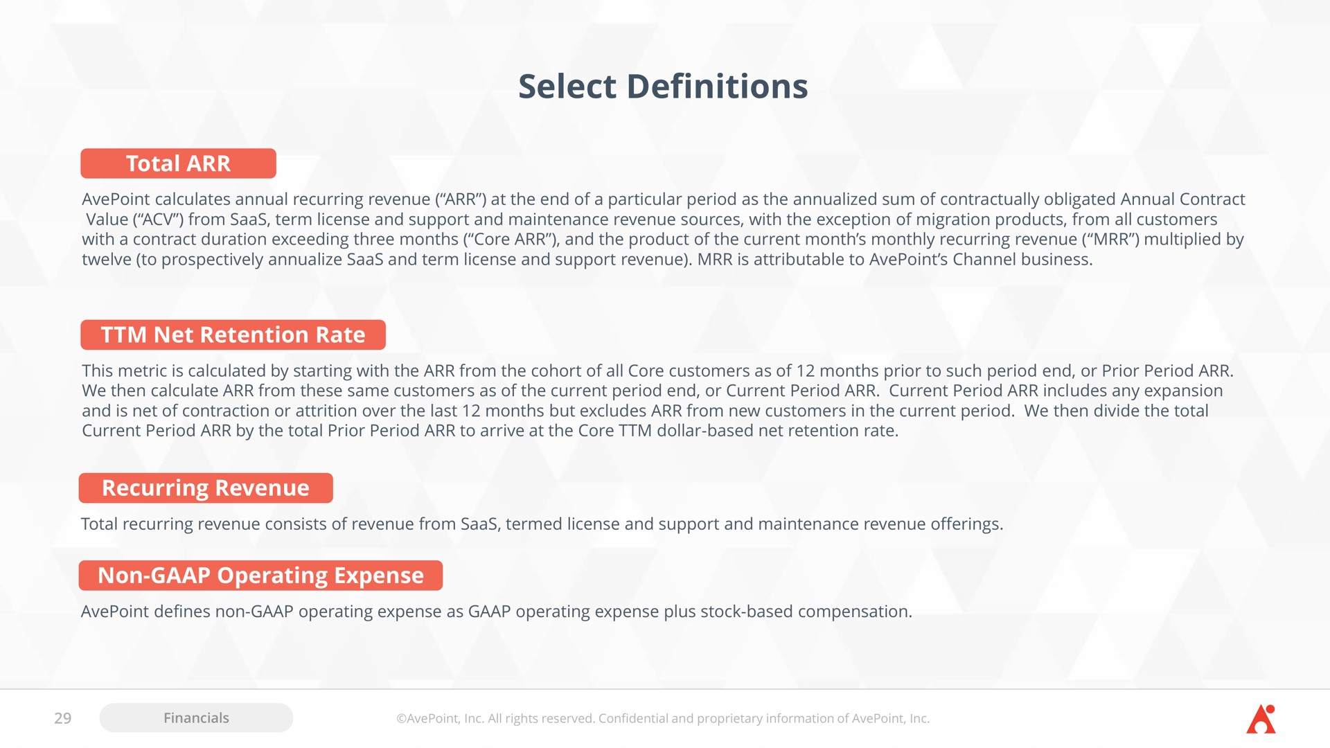 select definitions | AvePoint