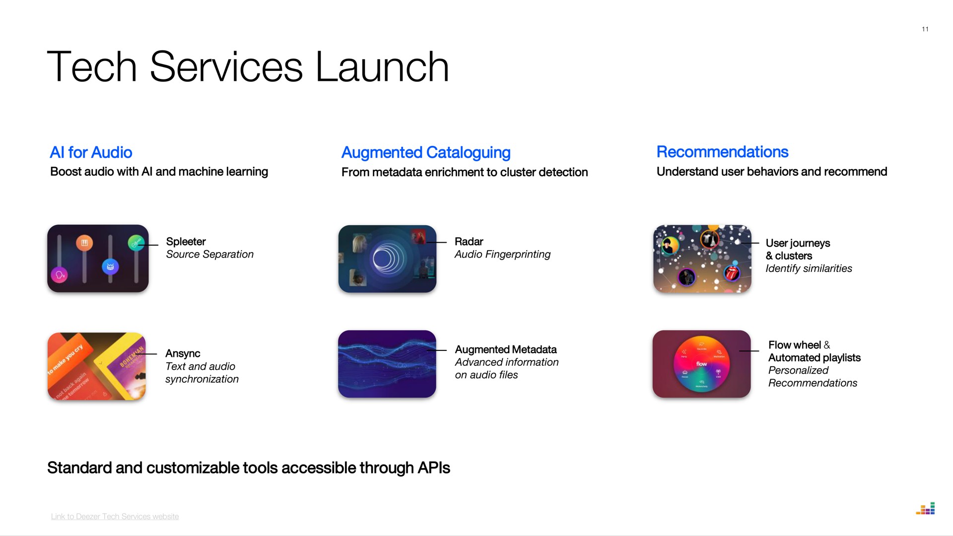 tech services launch | Deezer