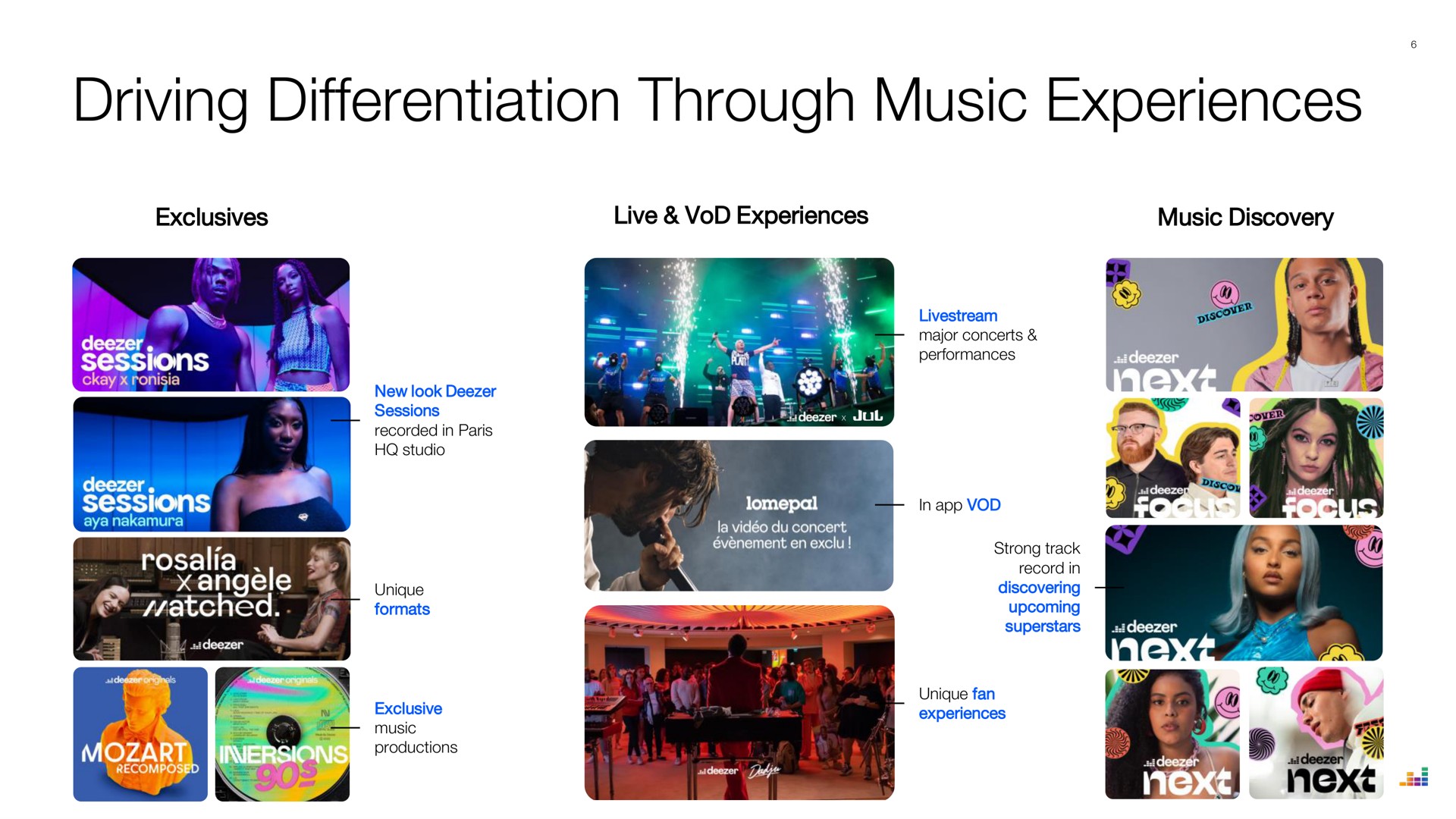 driving differentiation through music experiences | Deezer