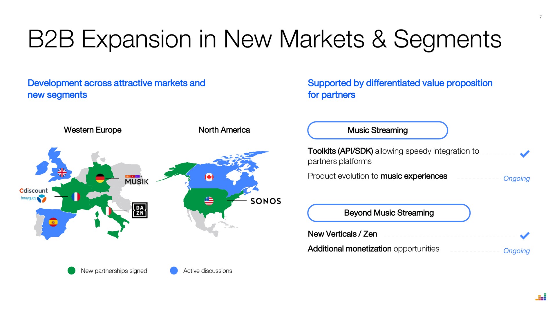 expansion in new markets segments | Deezer
