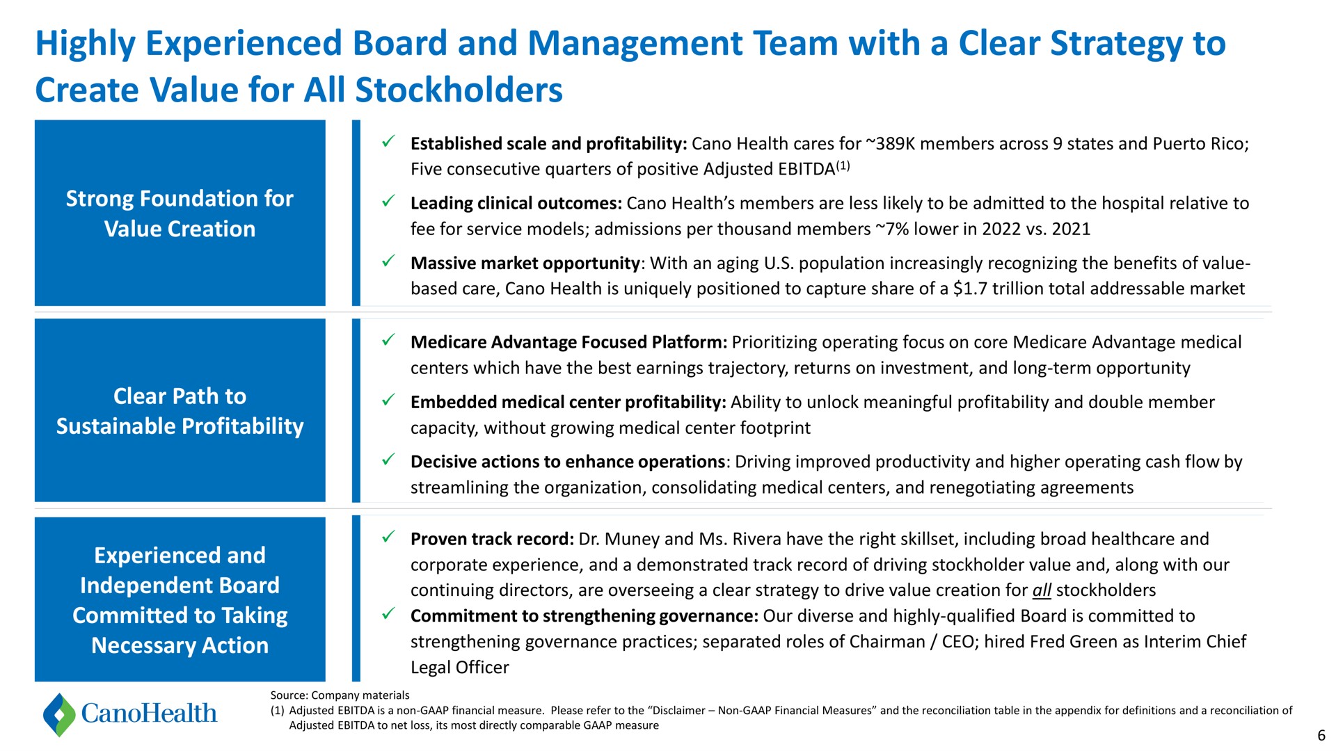 highly experienced board and management team with a clear strategy to create value for all stockholders | Cano Health