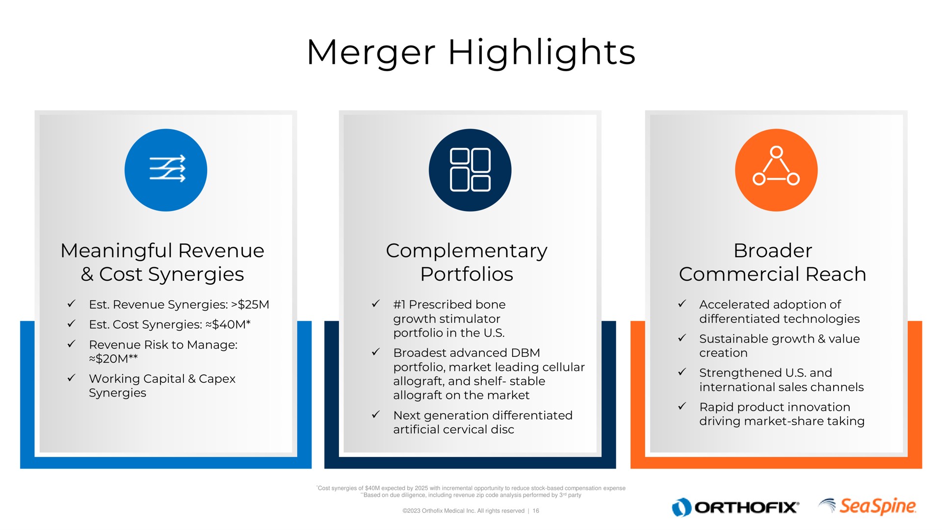 merger highlights meaningful revenue cost synergies complementary portfolios commercial reach | Orthofix
