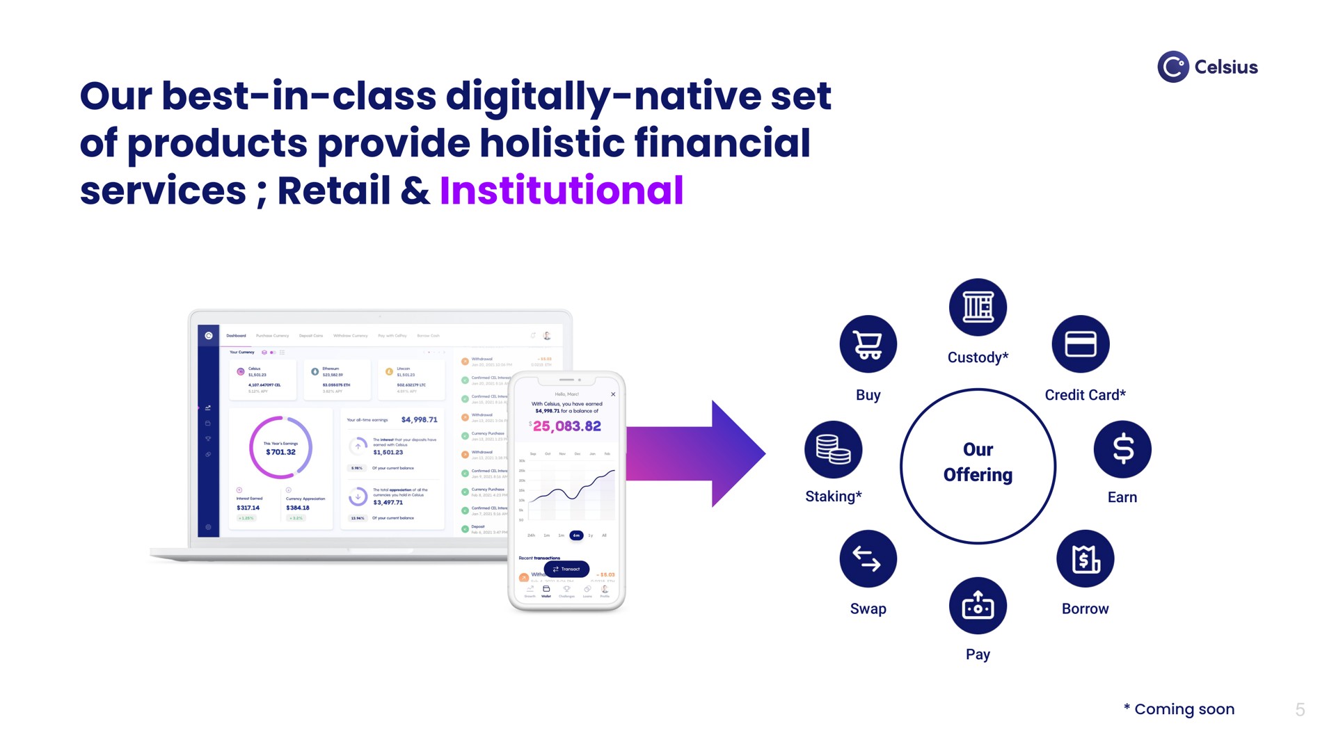 our best in class digitally native set of products provide holistic financial services retail institutional | Celsius Network