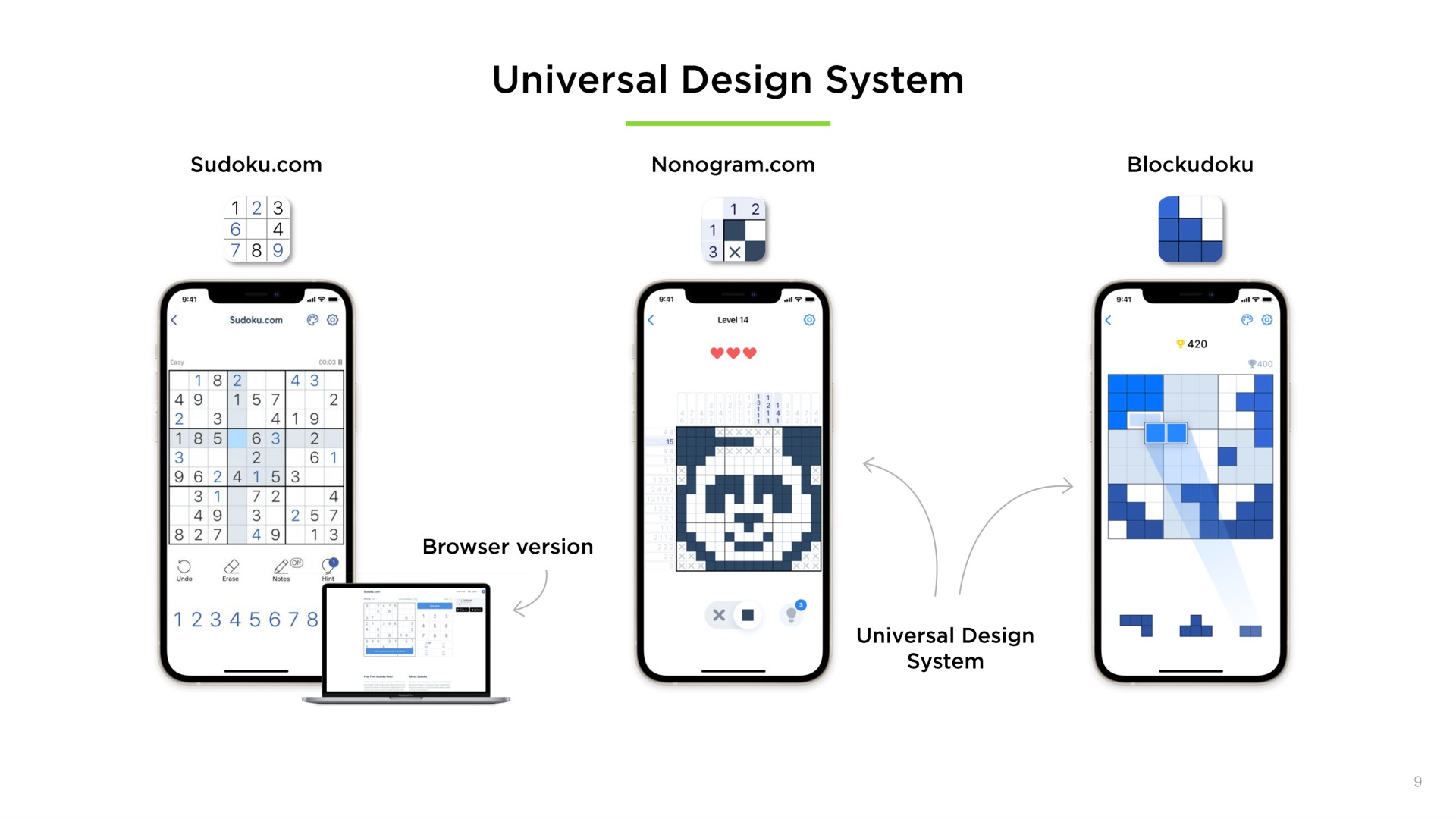 universal design system | Embracer Group