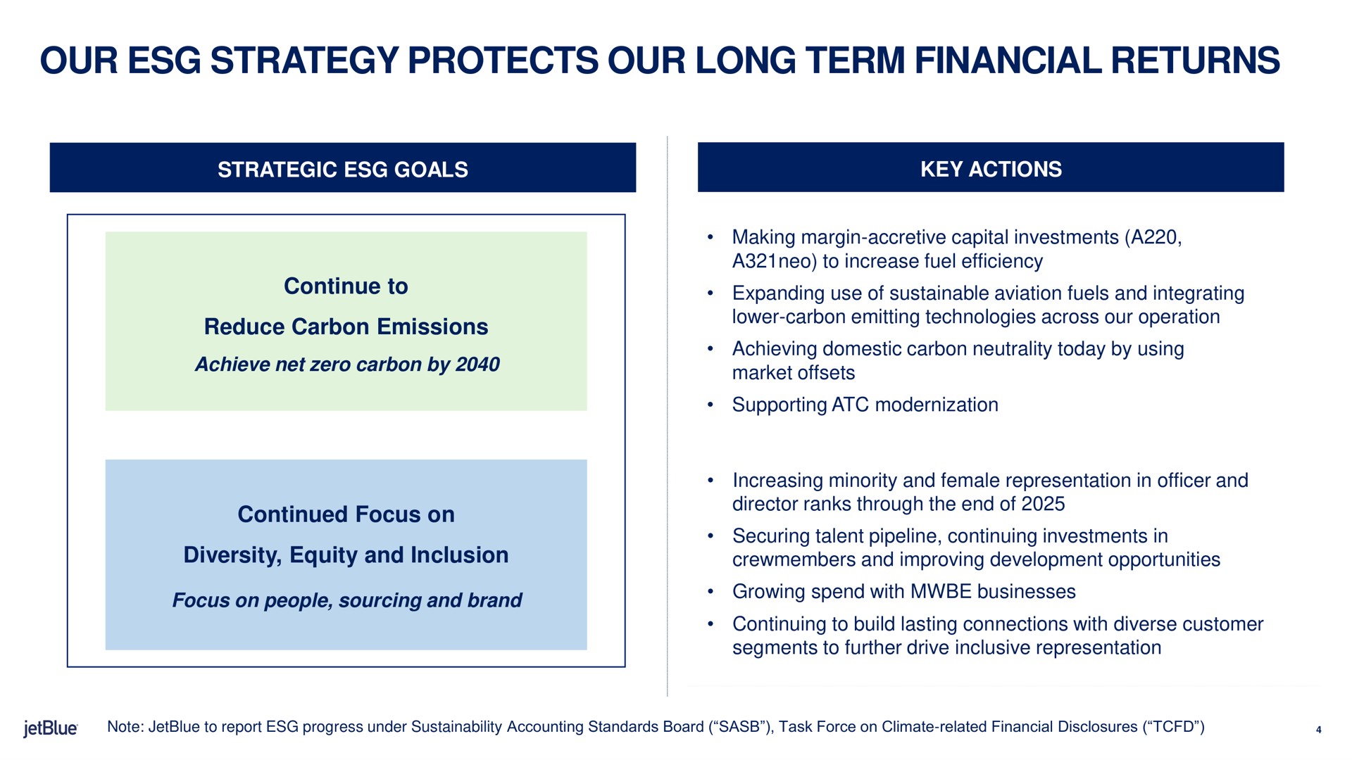 our strategy protects our long term financial returns continue to expanding use of sustainable aviation fuels and integrating | jetBlue