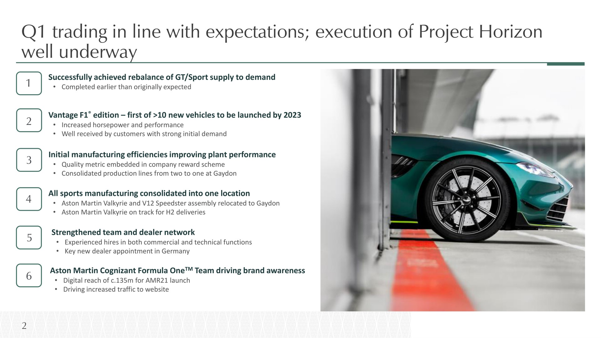 trading in line with expectations execution of project horizon well underway | Aston Martin