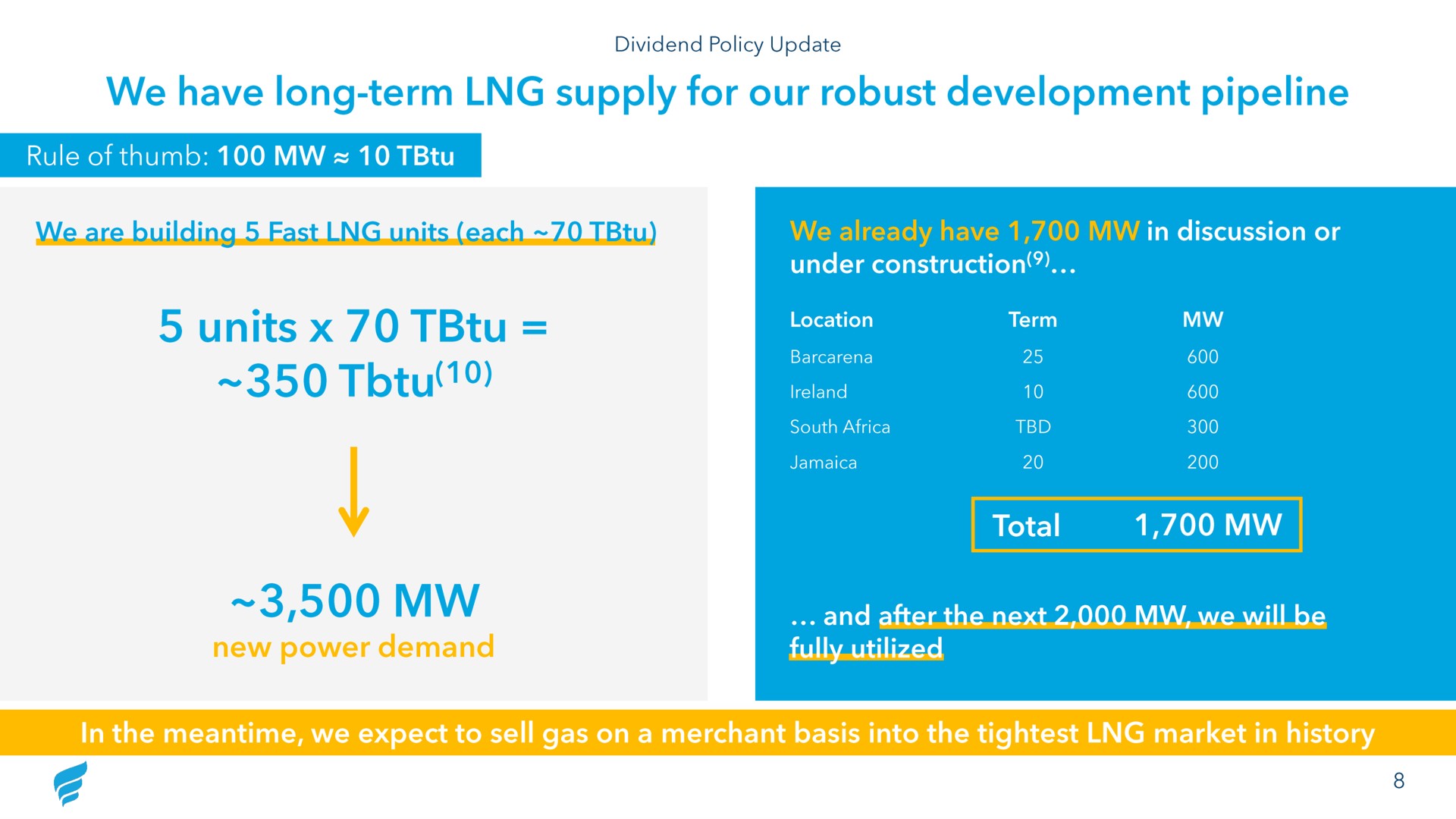 we have long term supply for our robust development pipeline rule of thumb building fast units each in discussion or fully utilized in the we expect to sell gas on a merchant basis into the market in history new power demand and after the next we will be total | NewFortress Energy