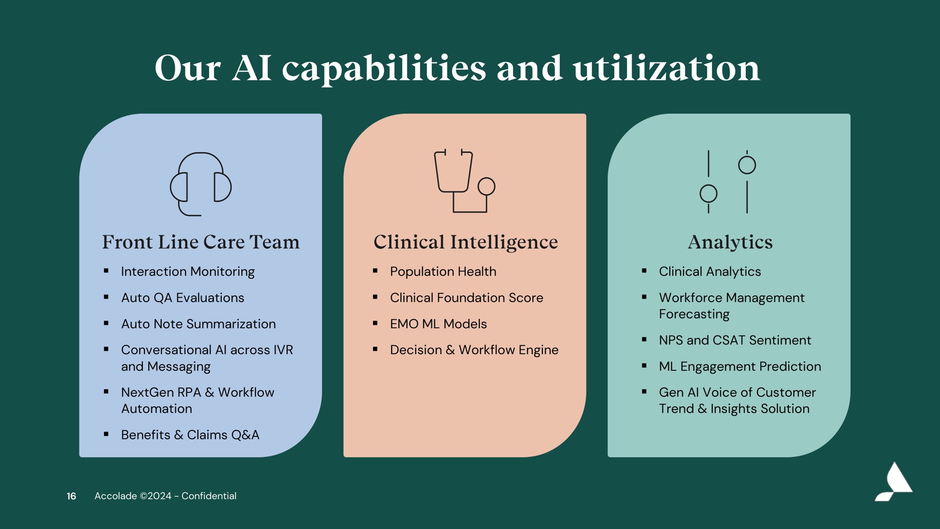 our capabilities and utilization | Accolade